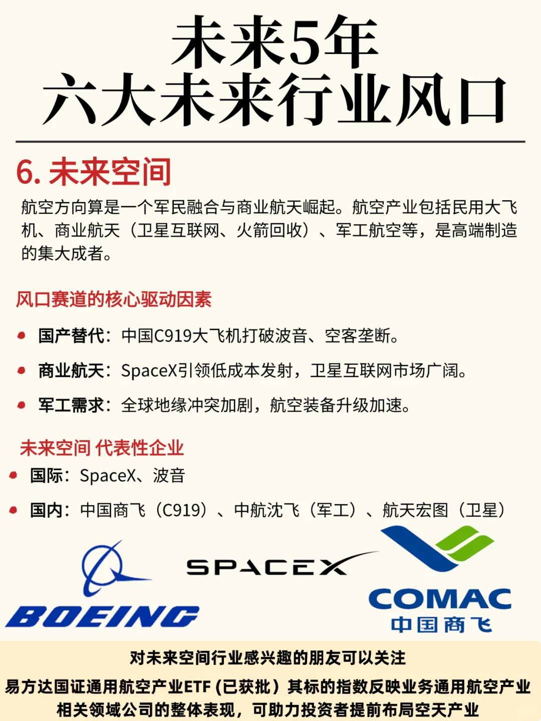 一篇看懂|2025年未来6大行业