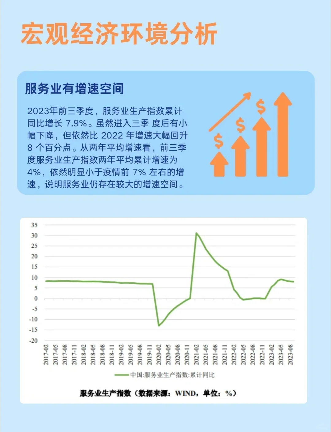 行业分析|国学行业宏观环境分析报告