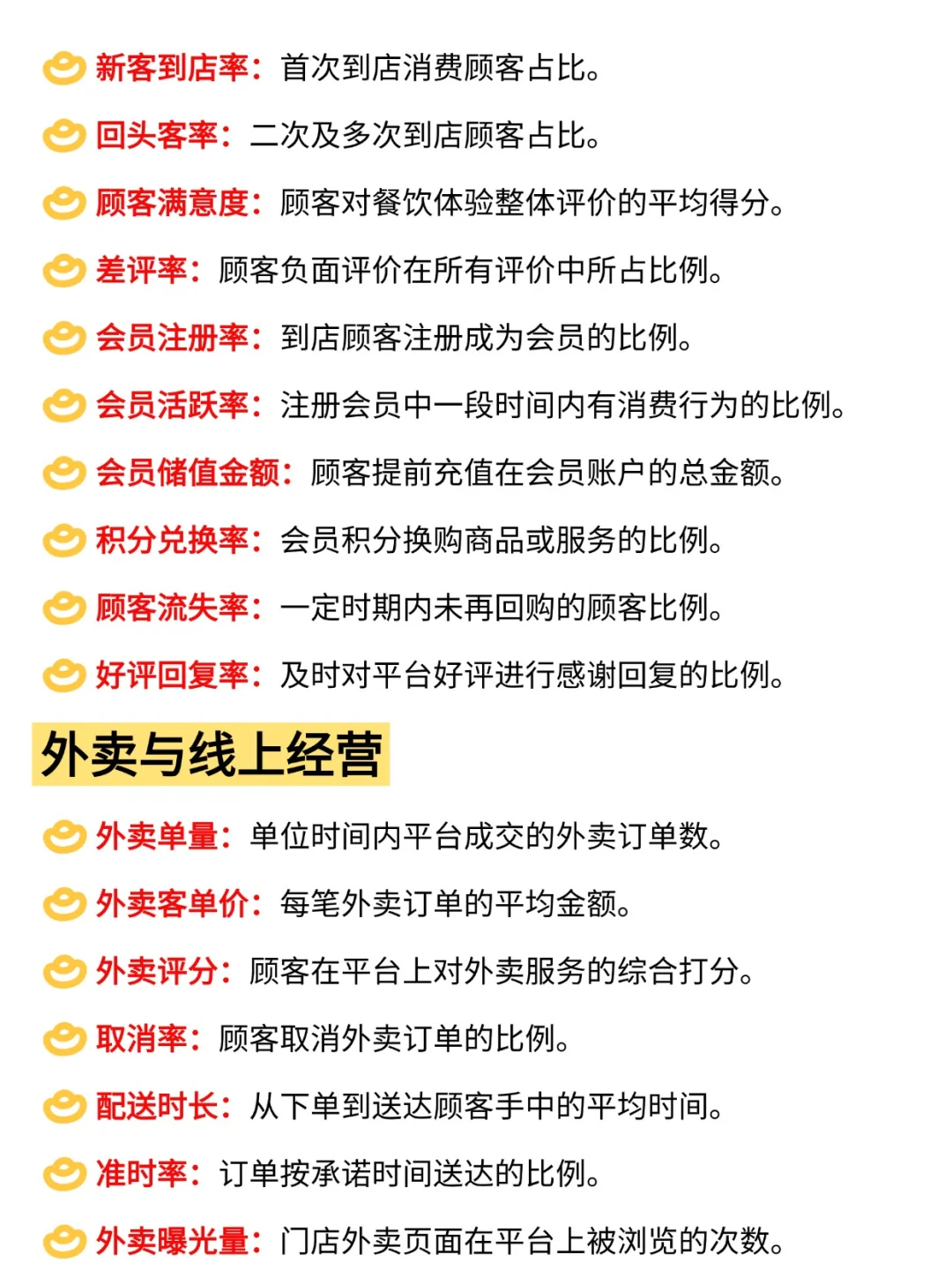 餐饮经营必知必会的行业黑话大全