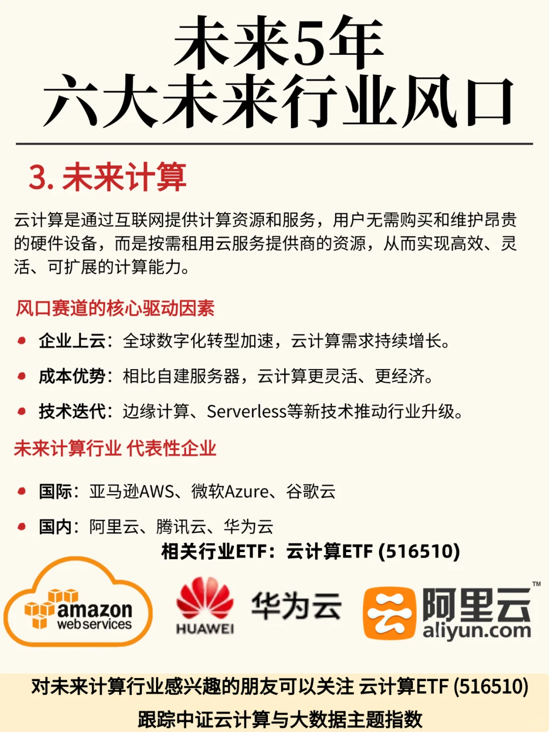 一篇看懂|2025年未来6大行业