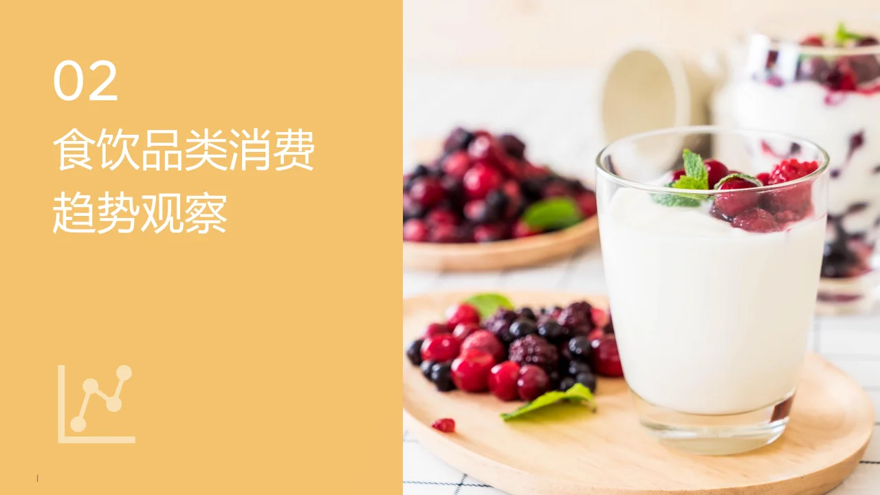 🌟2025食饮消费趋势前瞻