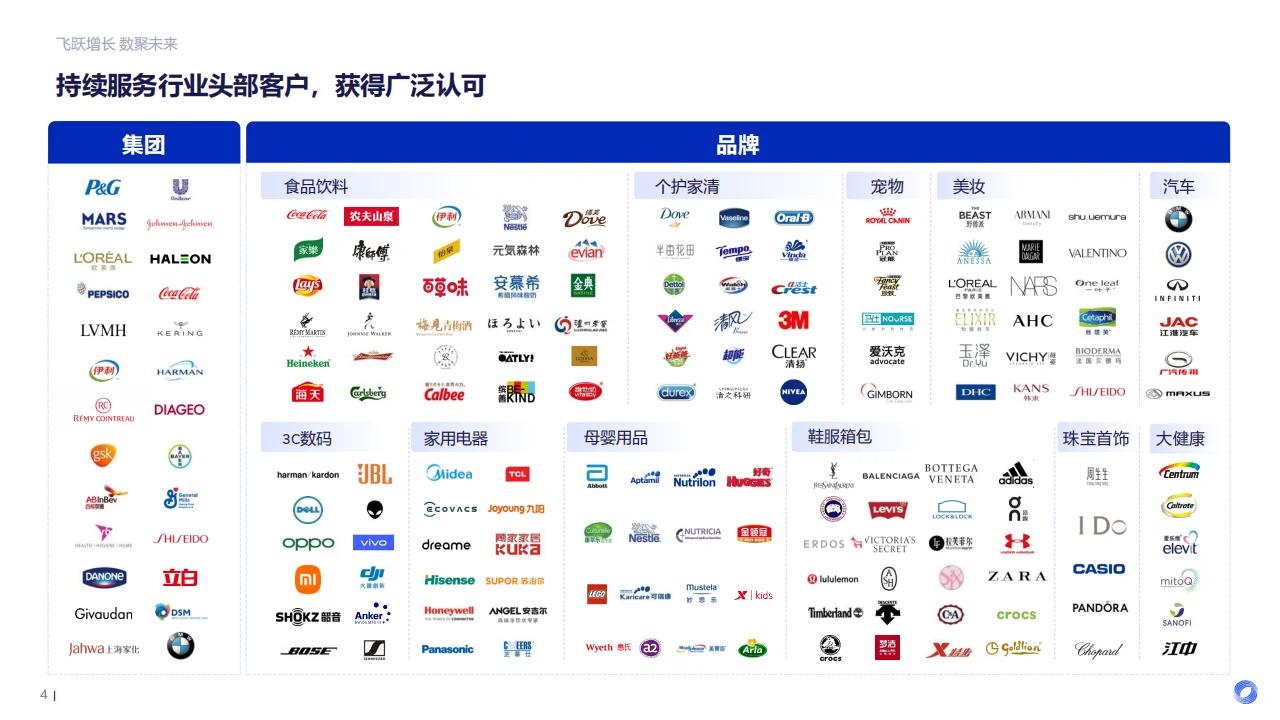 🌟2025食饮消费趋势前瞻