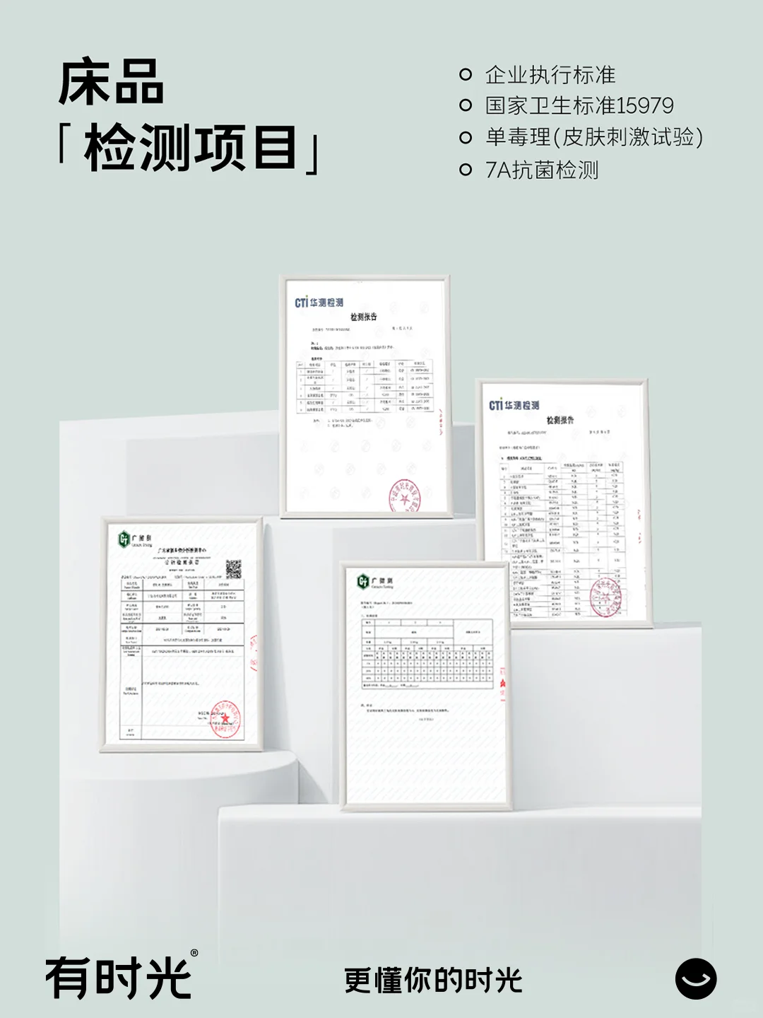 一年一度产品检测报告新鲜出炉💥