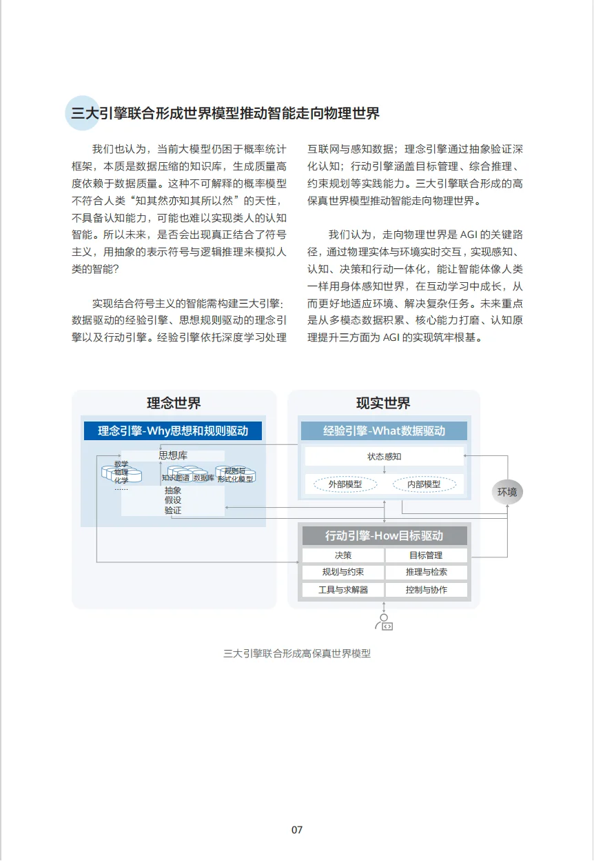 华为智能世界2035,你真的准备好了吗?