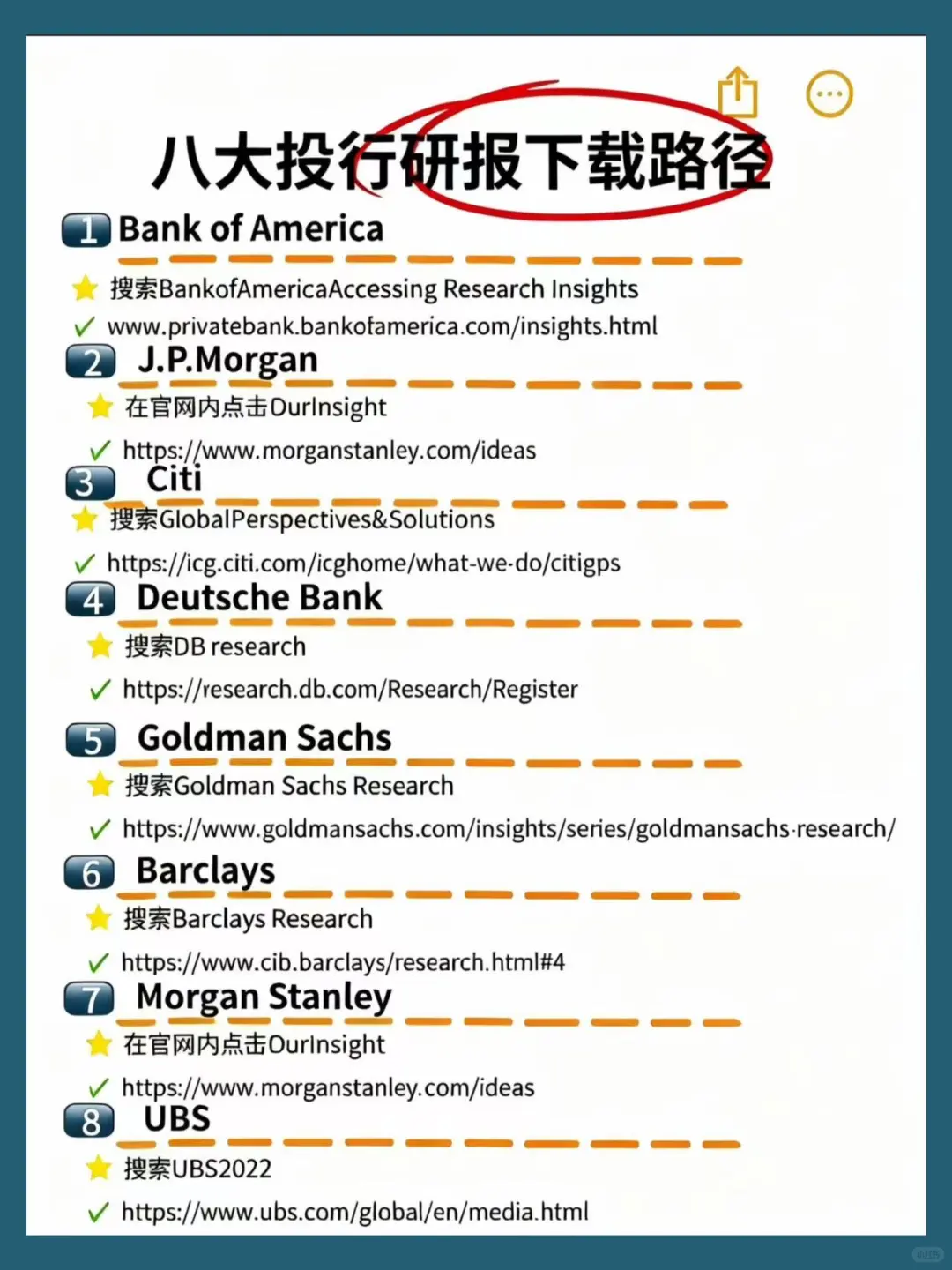 干货 | 外资研报哪里看?