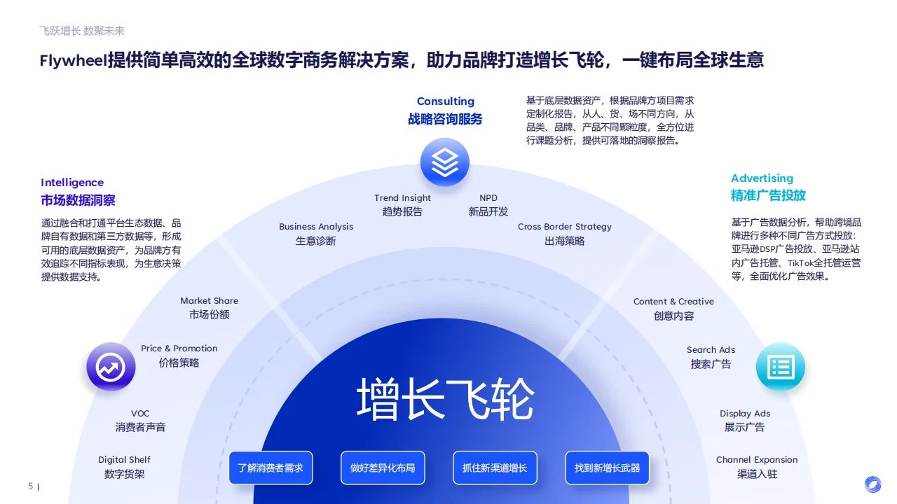 🌟2025食饮消费趋势前瞻