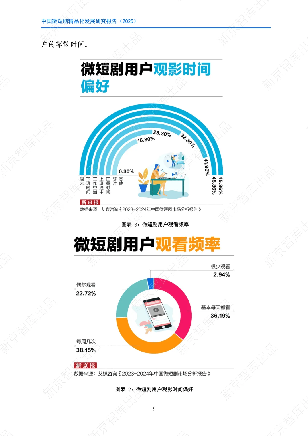 2025中国微短剧精品化发展研究报告
