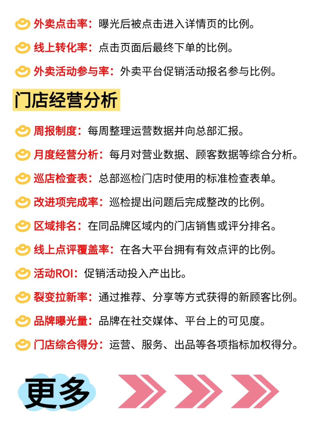 餐饮经营必知必会的行业黑话大全