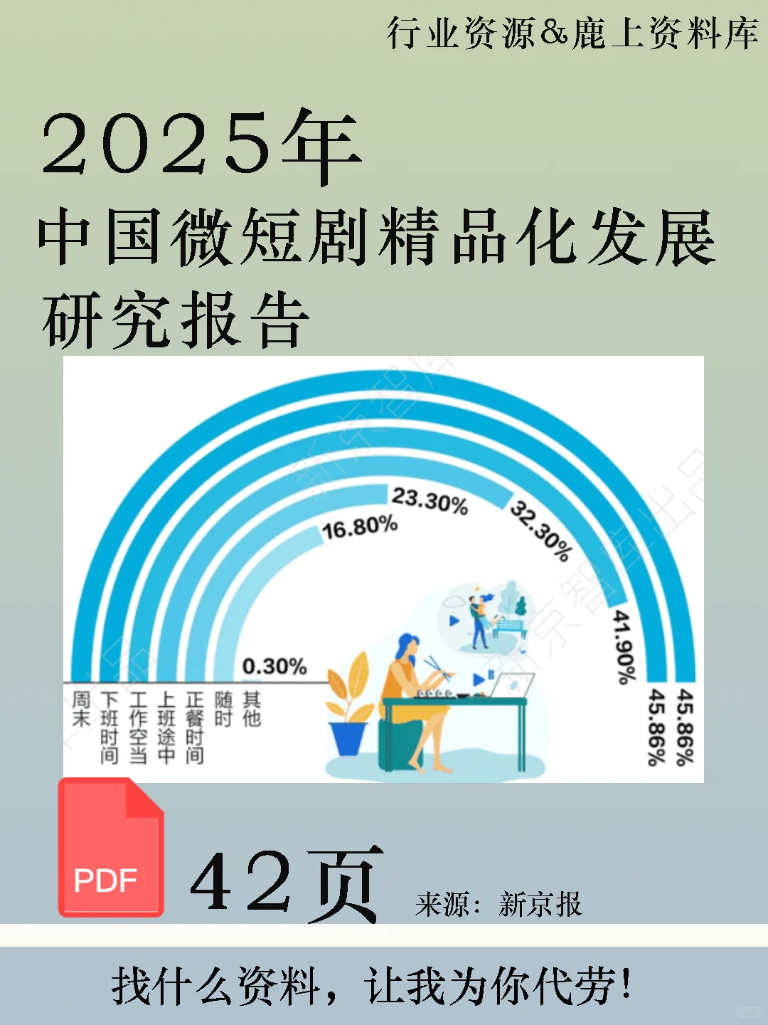 2025中国微短剧精品化发展研究报告