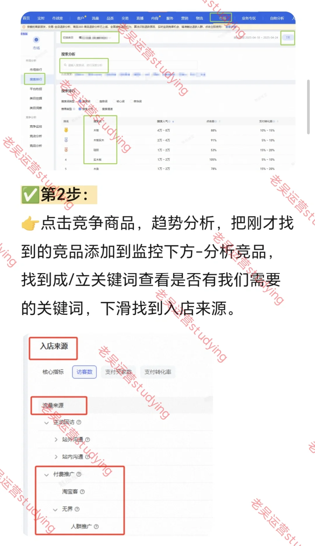 不是,竞品分析你是真不会啊?全流程!