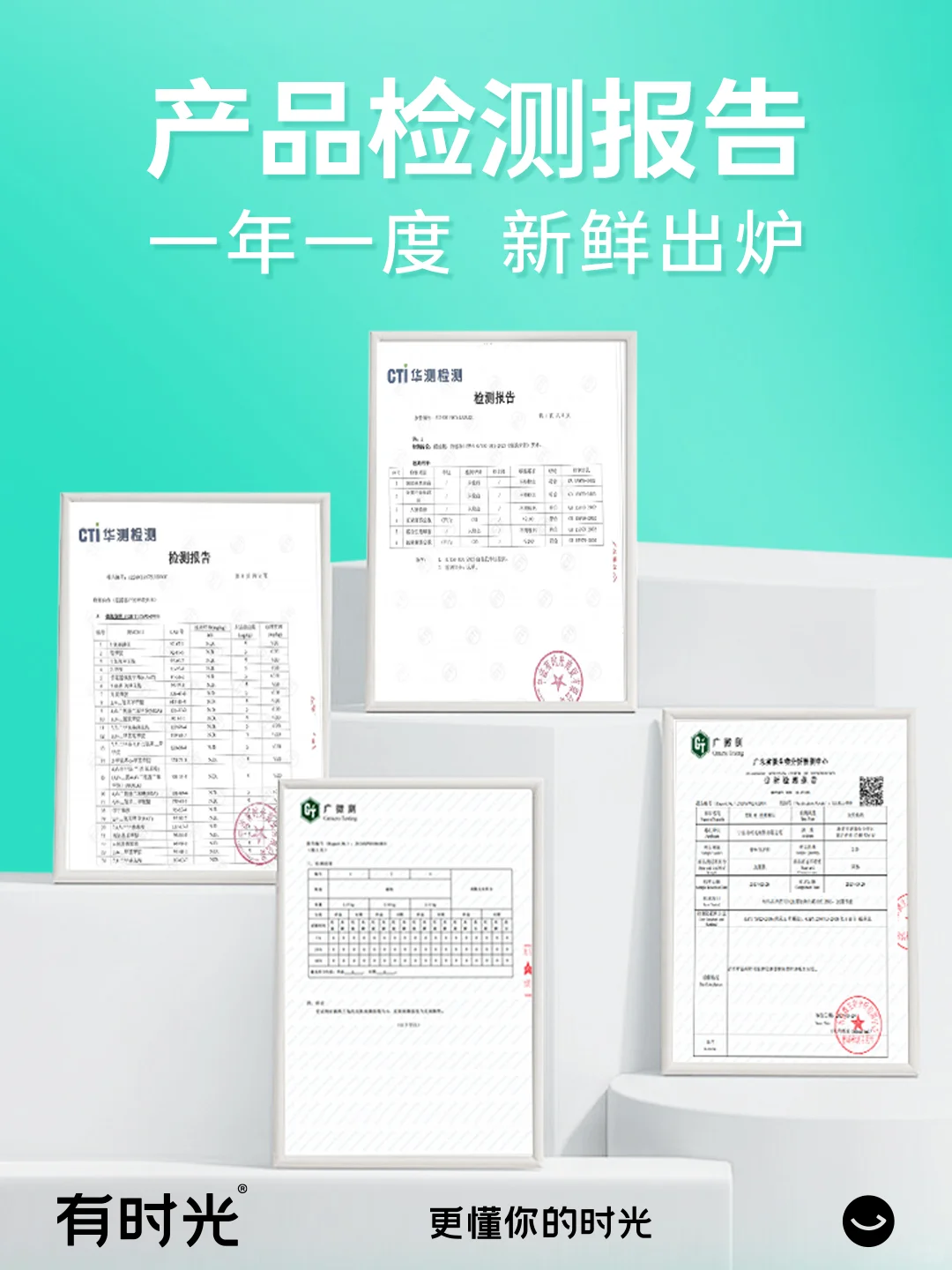 一年一度产品检测报告新鲜出炉💥