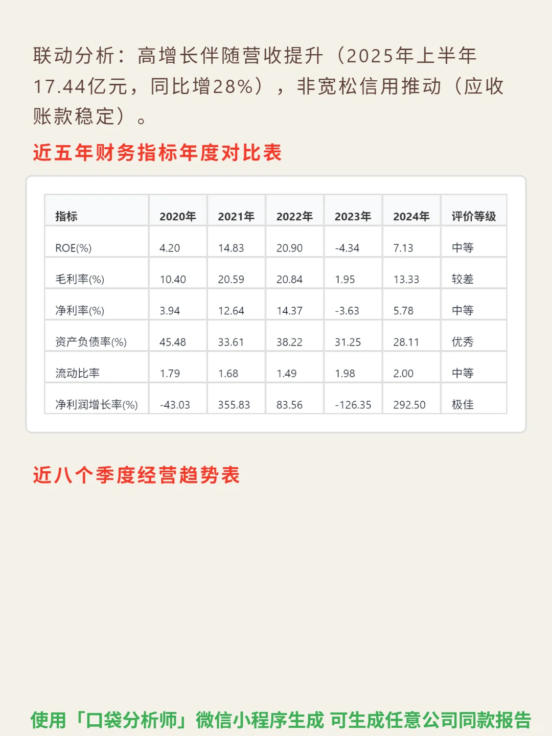 川金诺 4000 字深度研报