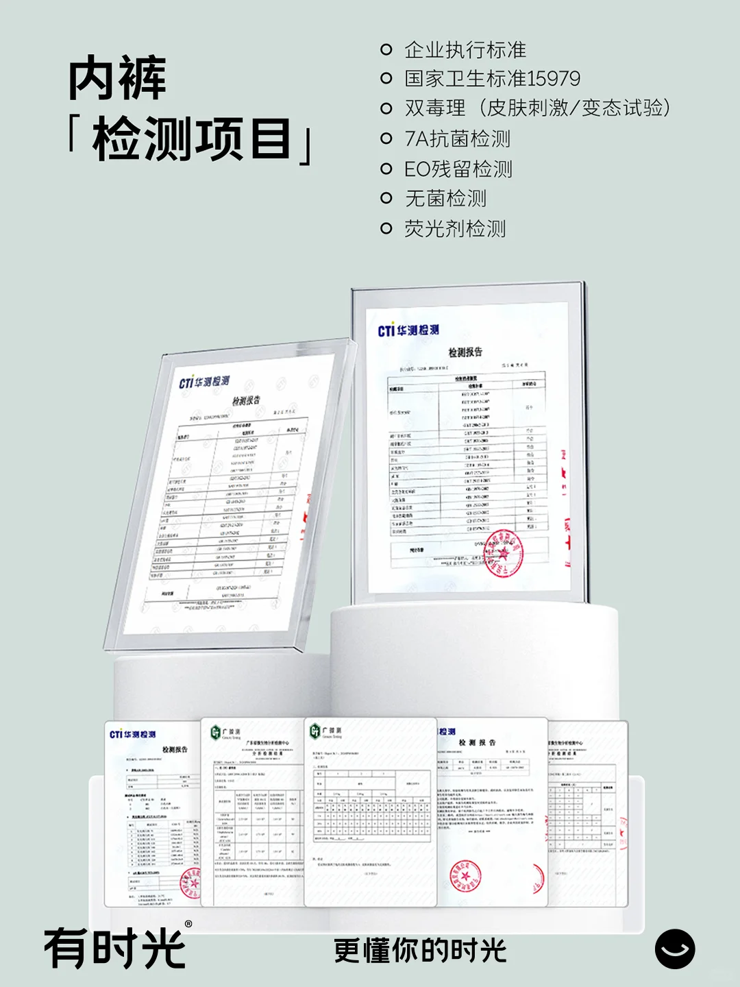 一年一度产品检测报告新鲜出炉💥