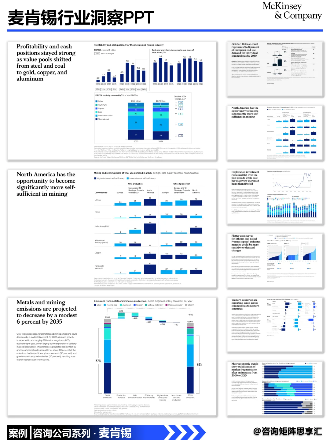 算力、能源、矿产交织下全球新战争