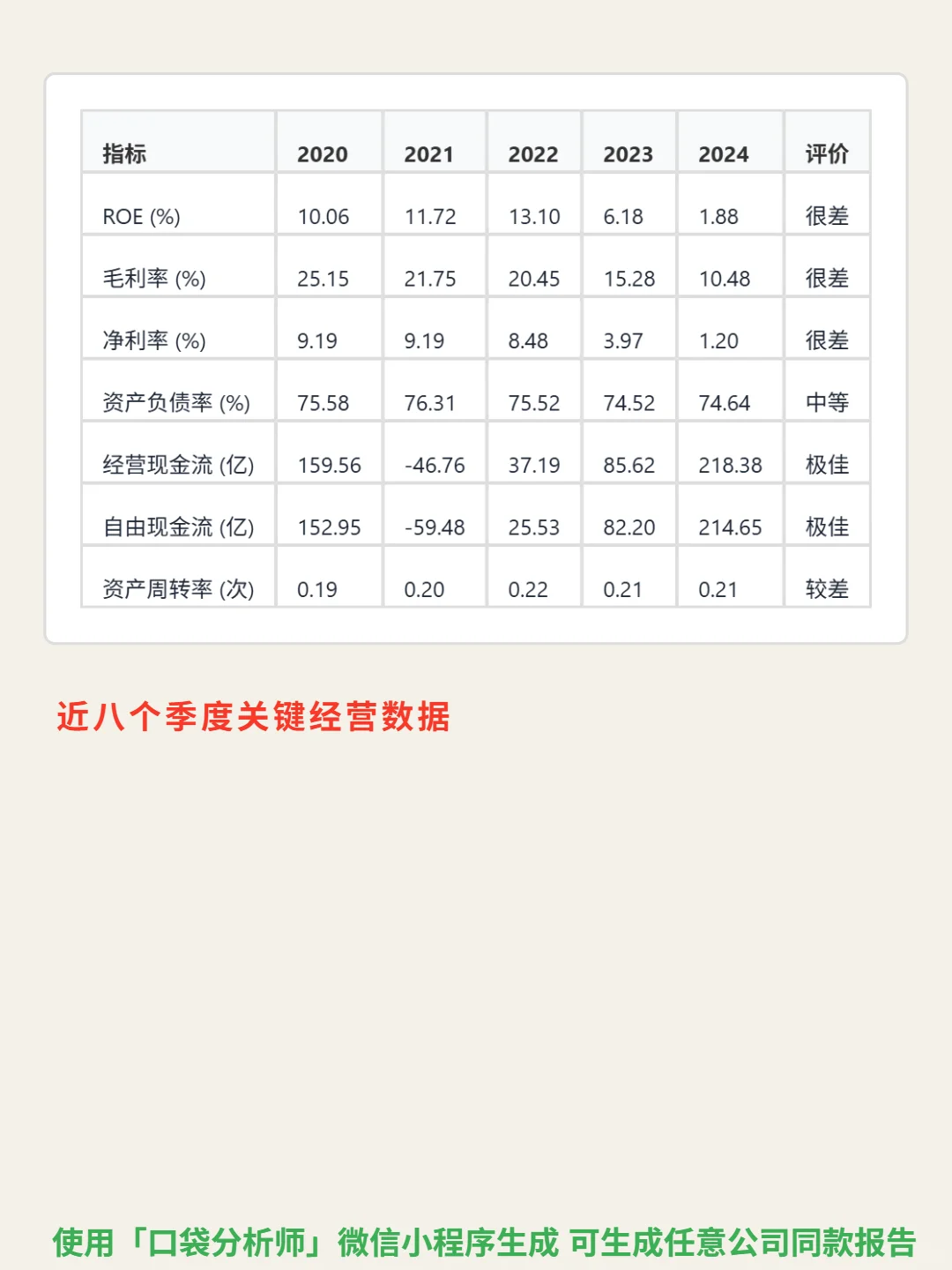 越秀地产 4000 字深度研报