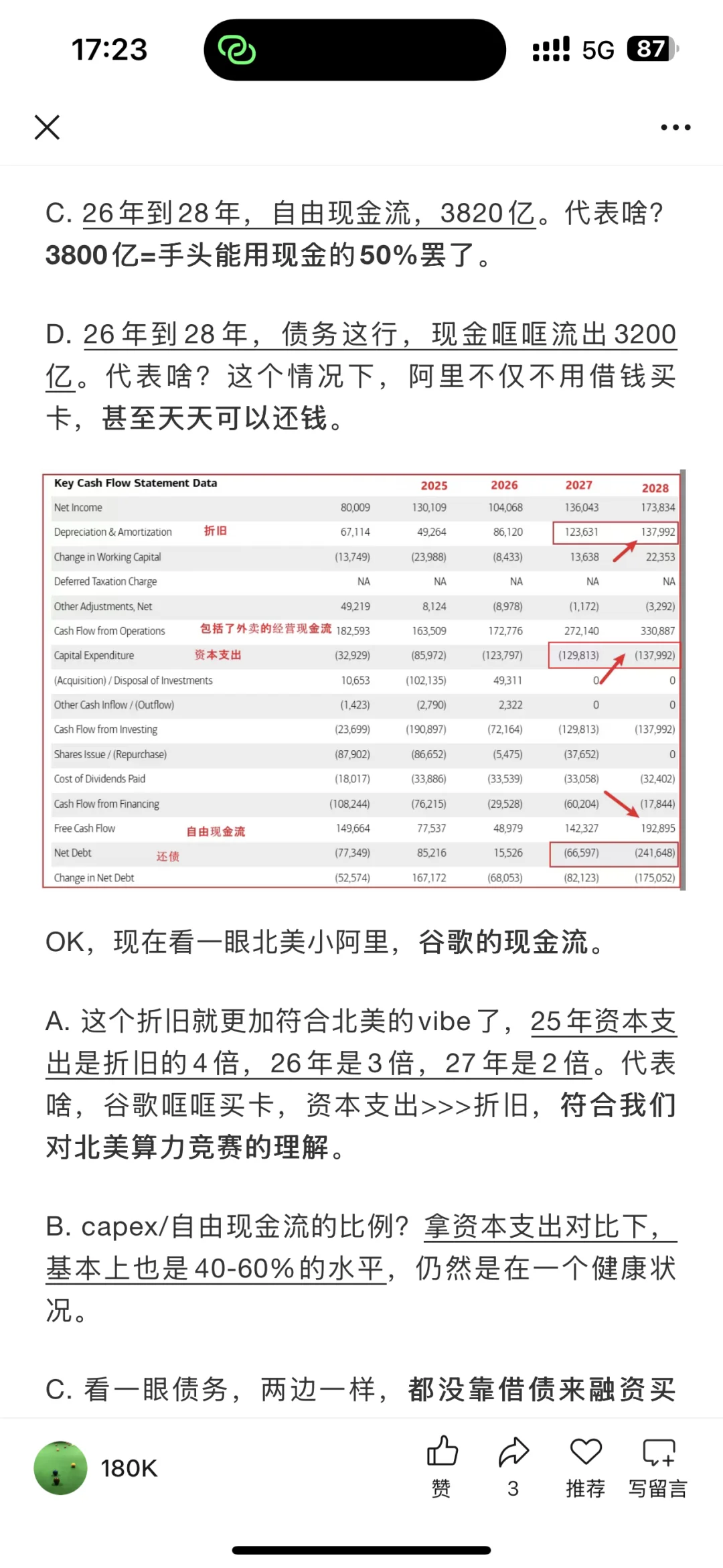 阿里+9%，3800亿还是太保守了...（9月24日）