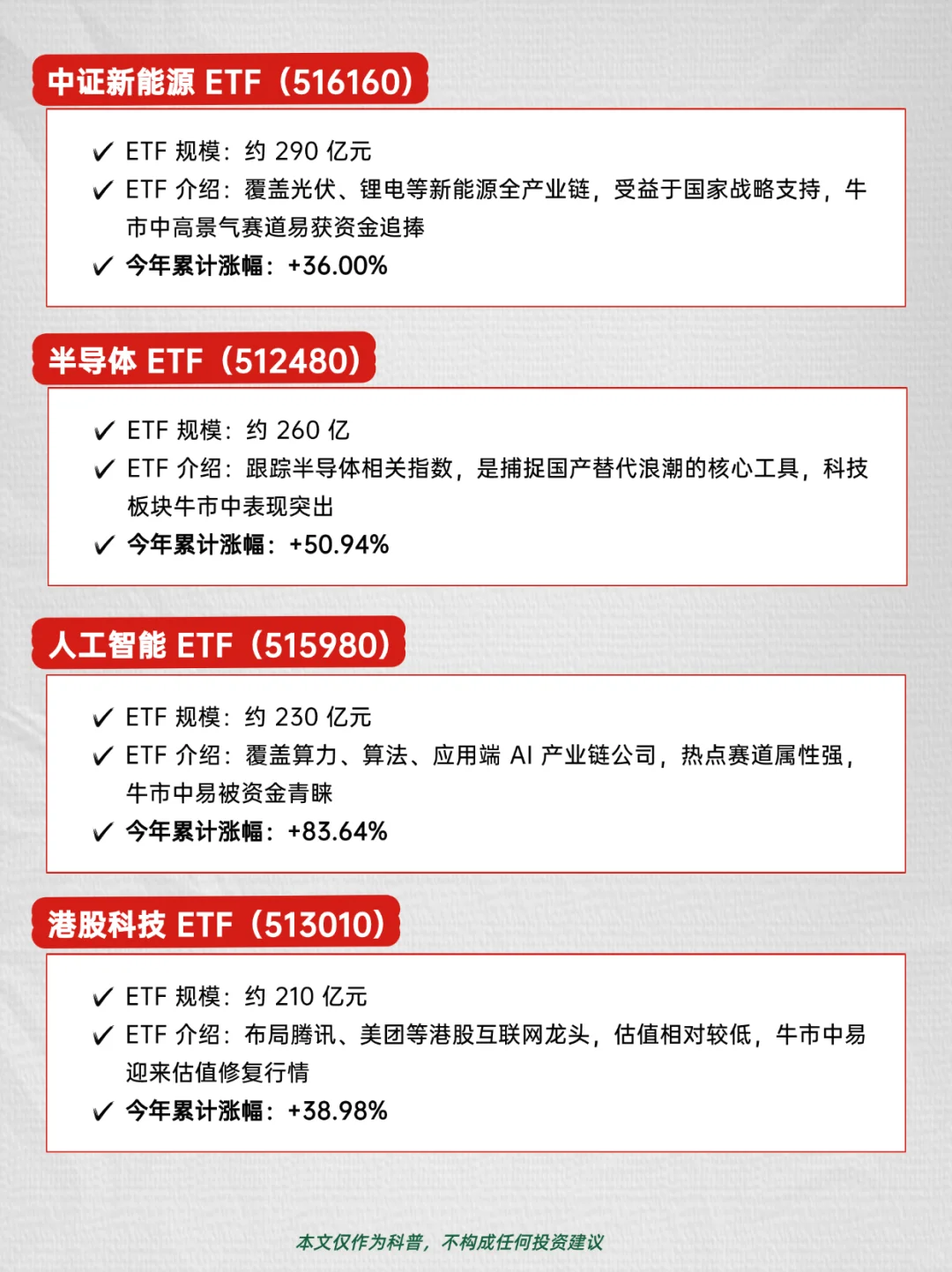 牛市十大主题ETF（建议收藏）
