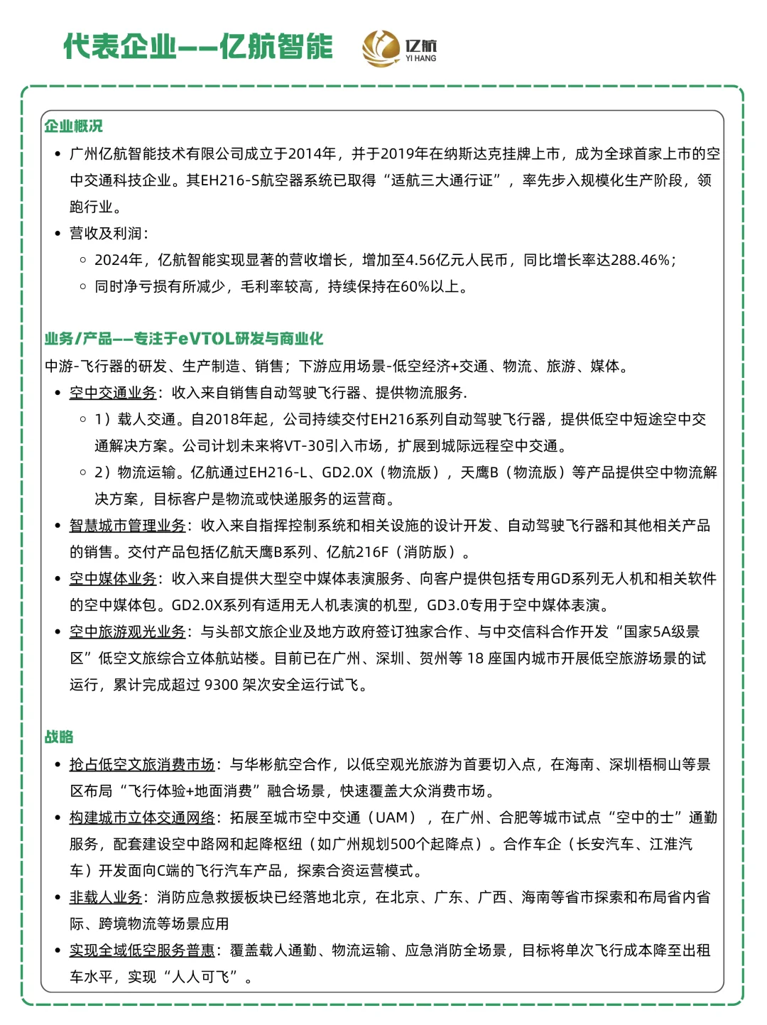 一天吃透一条产业链:NO.18 低空经济