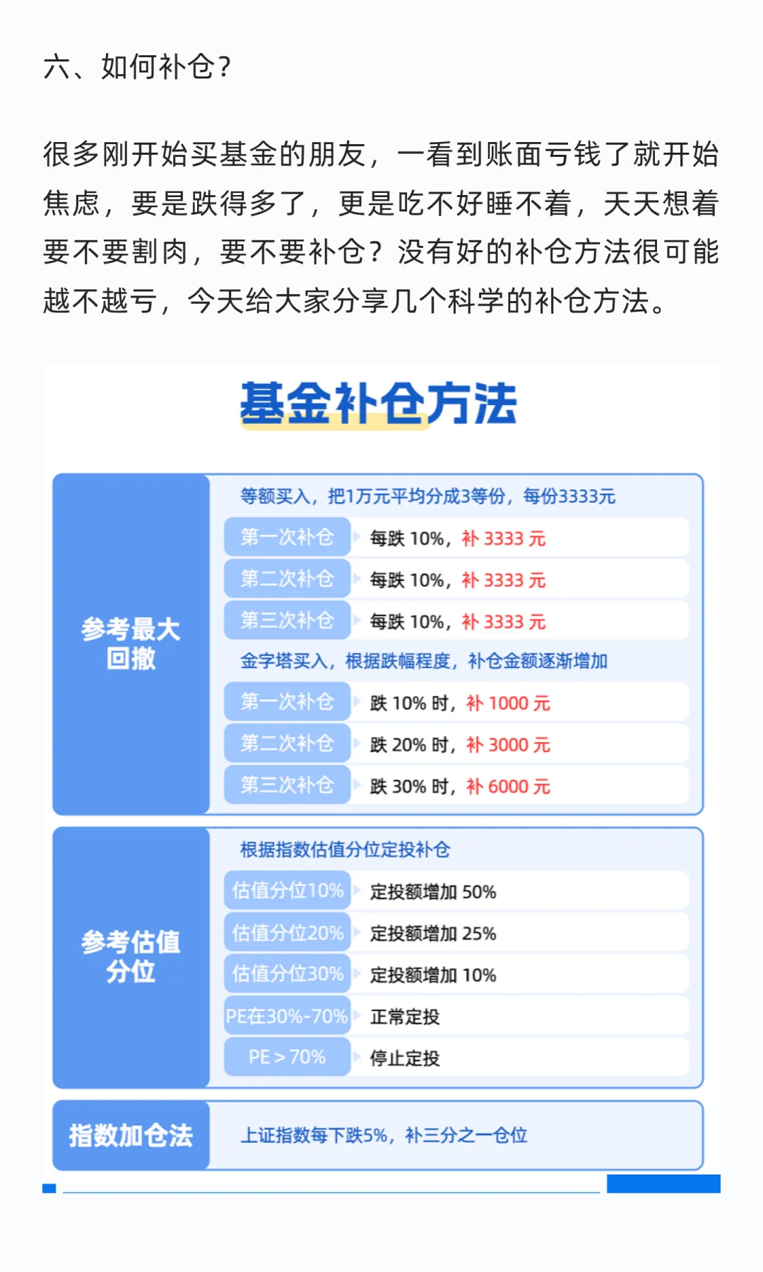 手把手教你从基金小白变成避雷高手