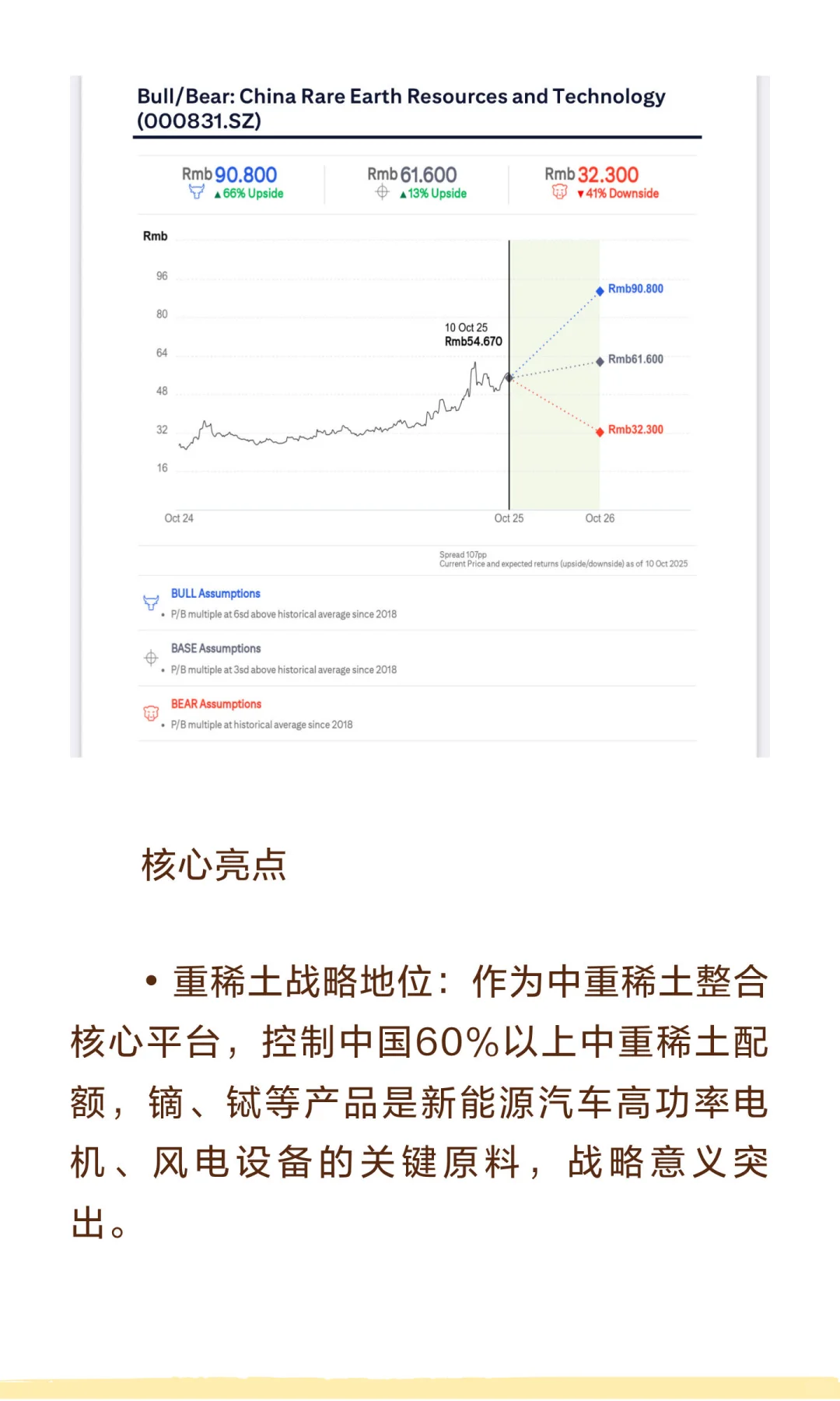 花旗深度报告：上调北方稀土给予买入评级，
