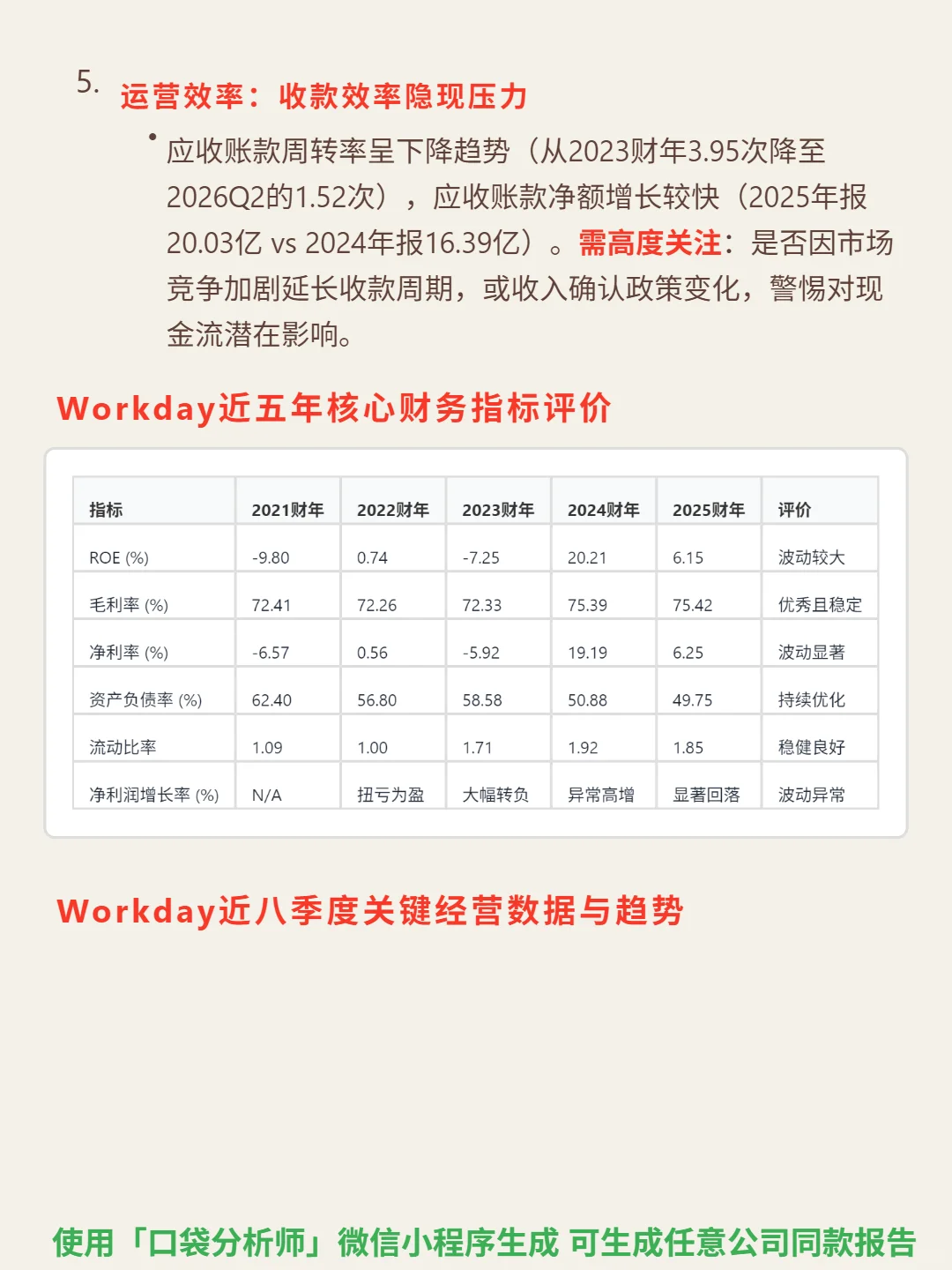Workday Inc-A 4000 字深度研报