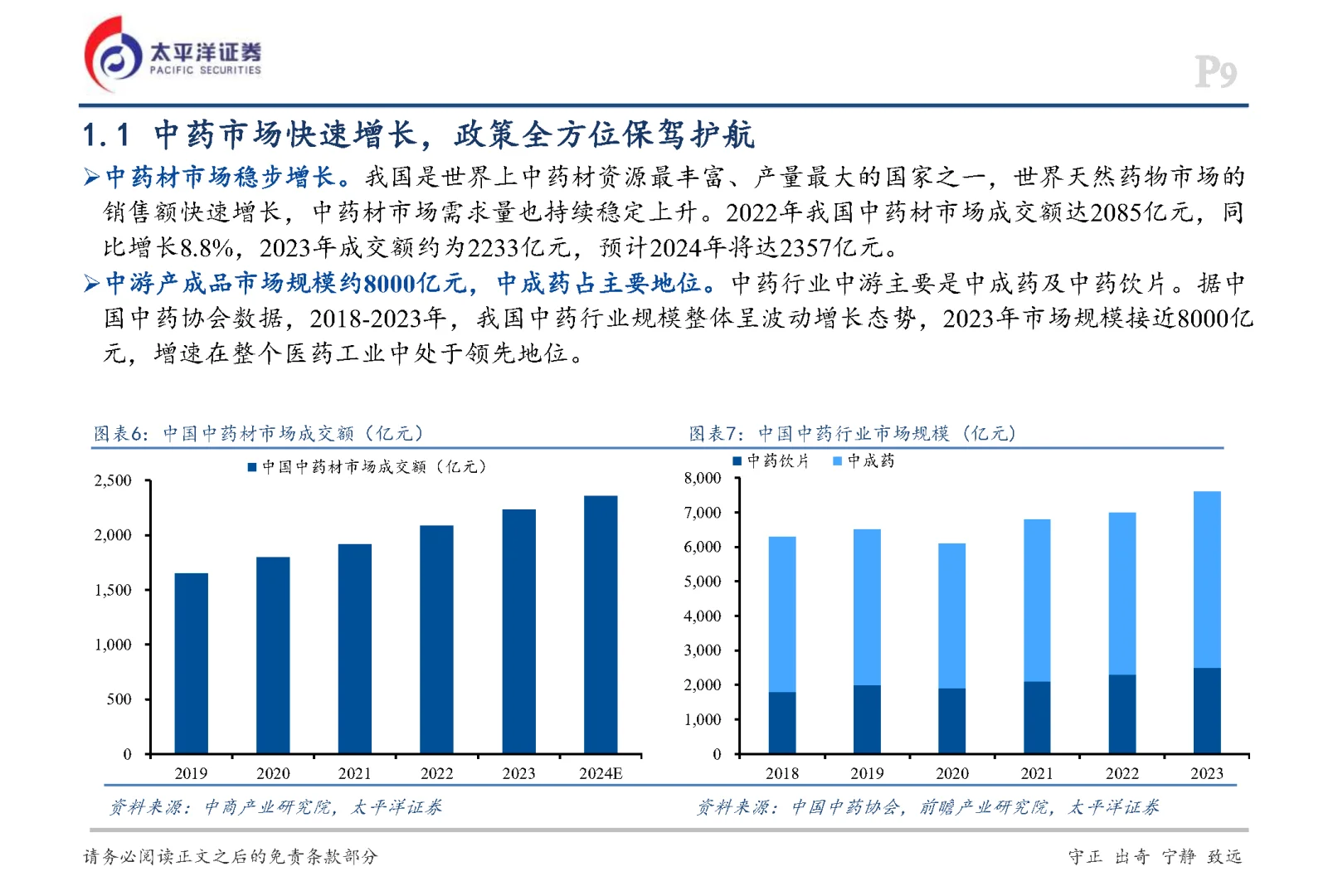 2025中药行业深度报告