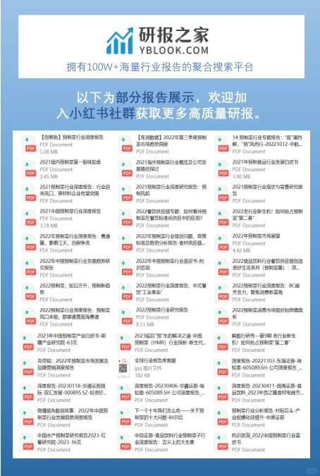 预制菜专题|高质量研报合集