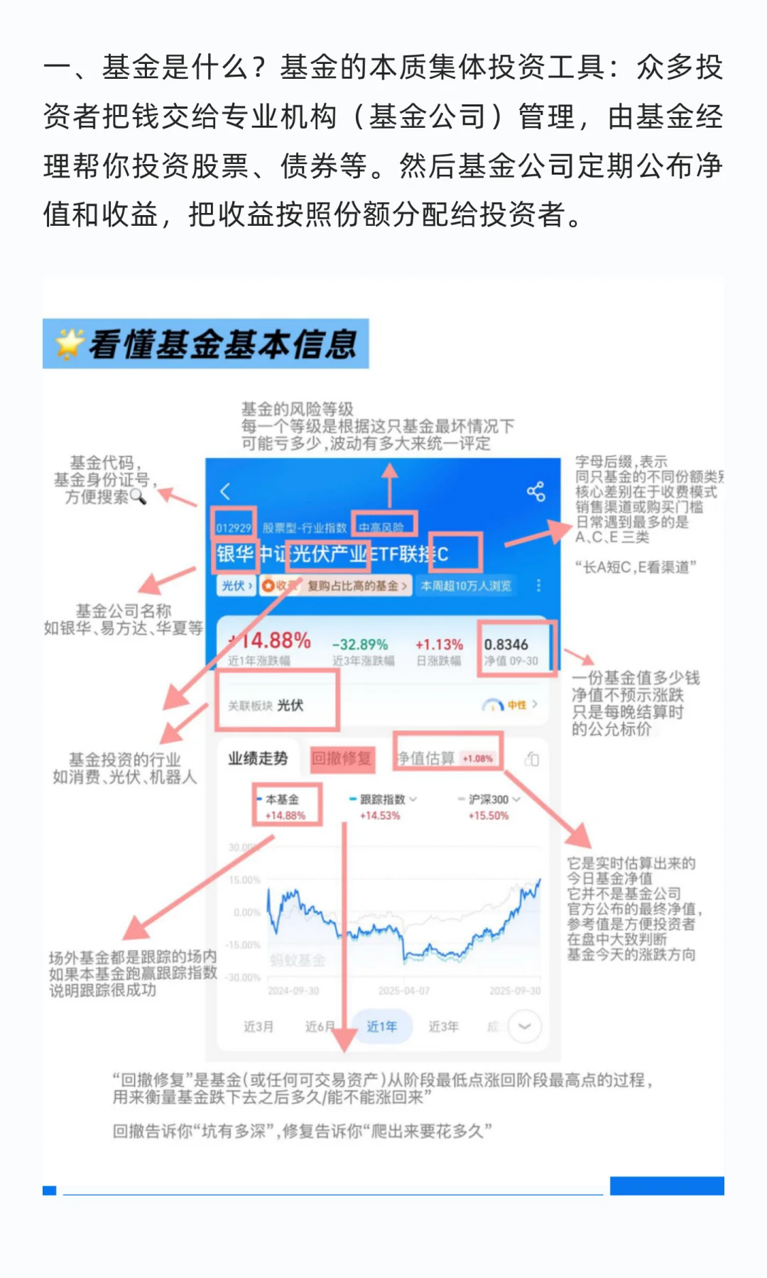 手把手教你从基金小白变成避雷高手