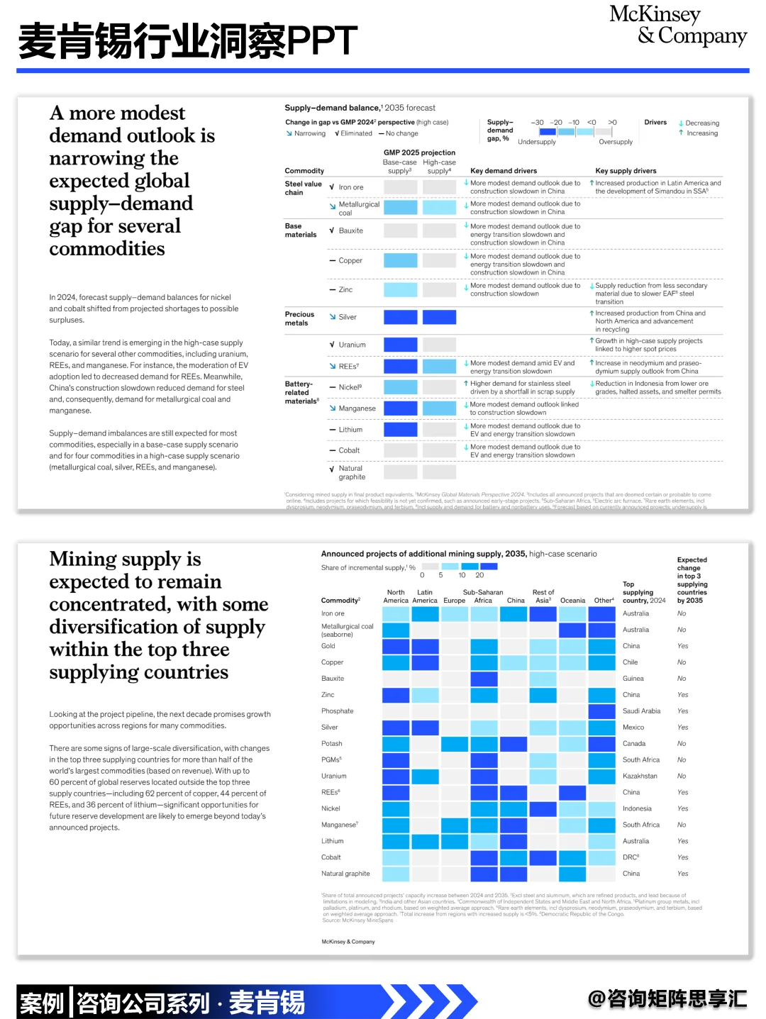 算力、能源、矿产交织下全球新战争