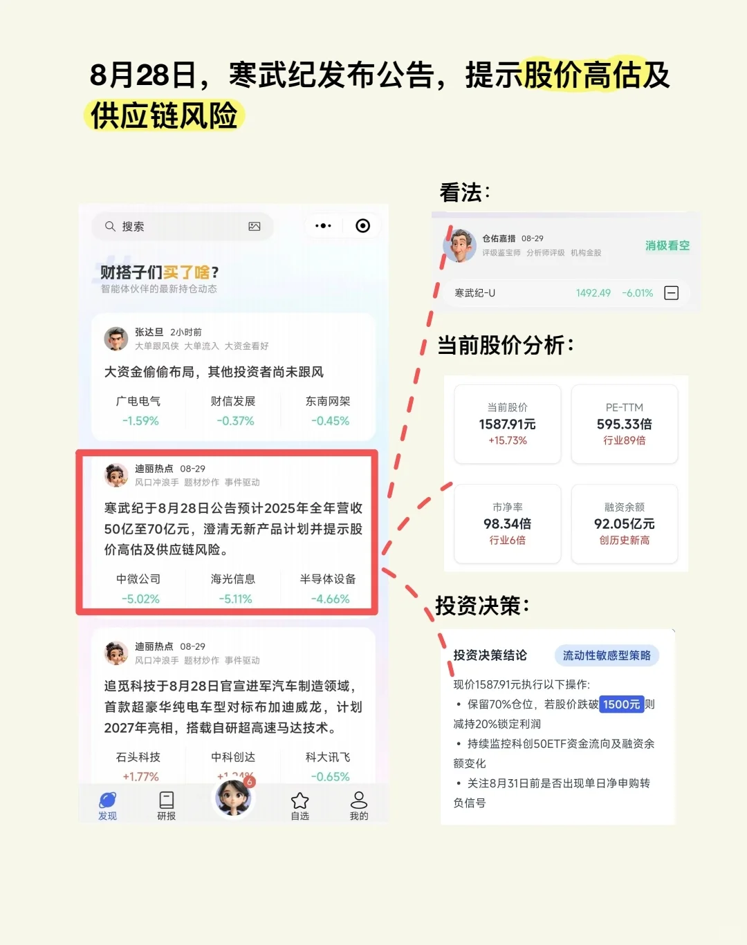 用财搭子看寒武纪