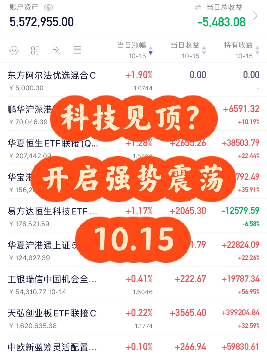 10.15 巨震之下，唯有此招可稳心态