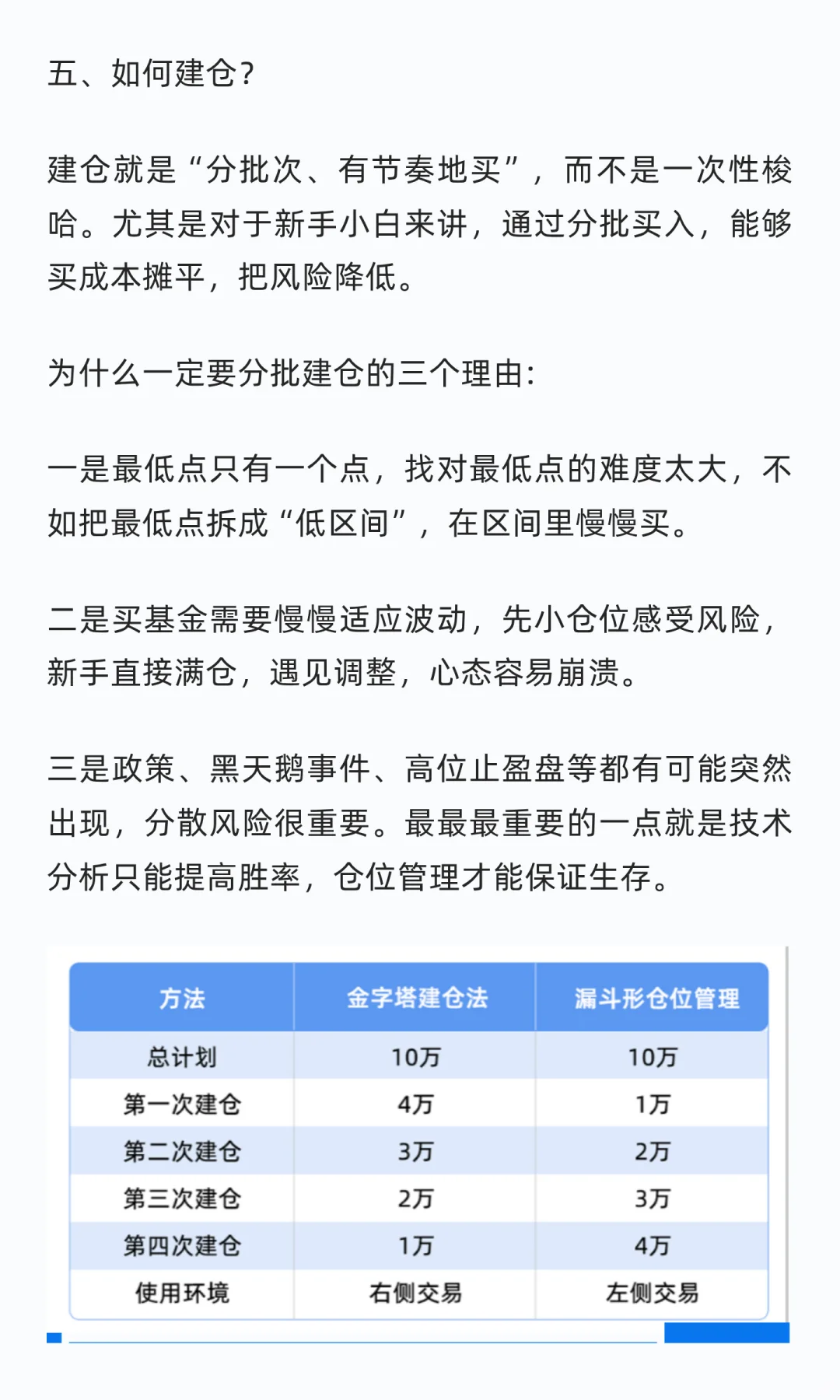 手把手教你从基金小白变成避雷高手