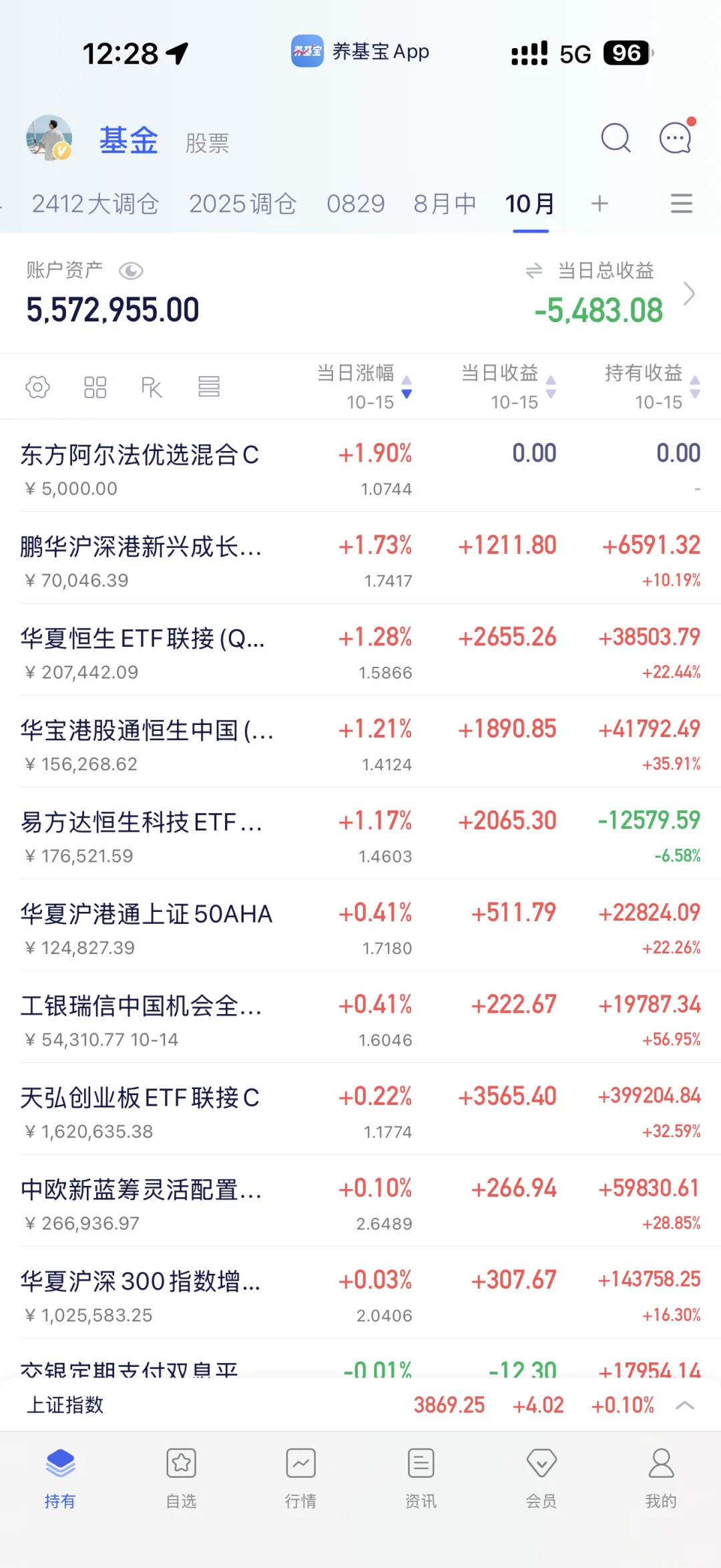 10.15 巨震之下，唯有此招可稳心态