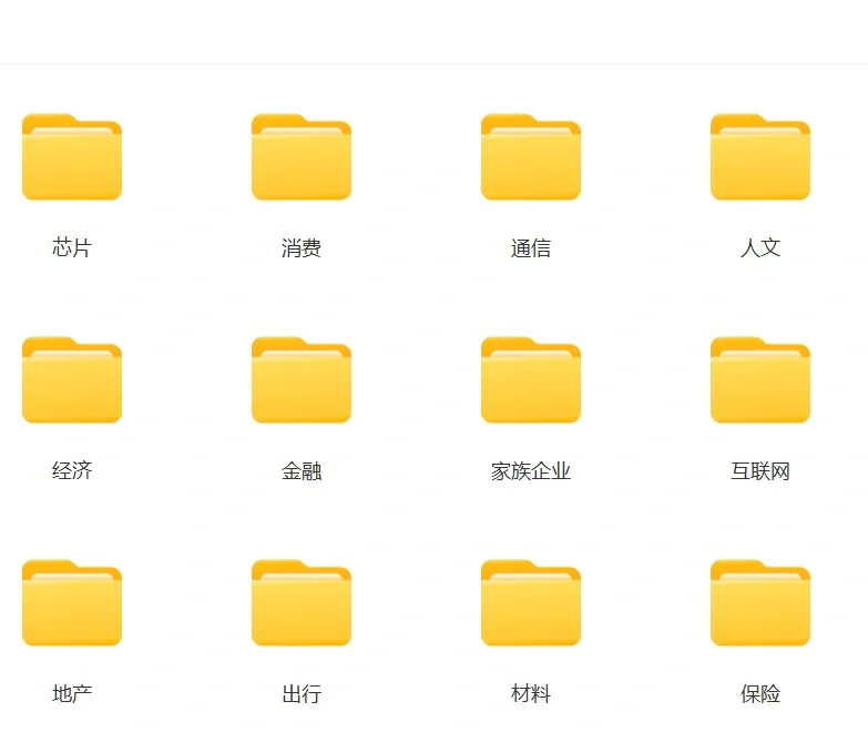 每日分享各行业前沿权威研报摘要
