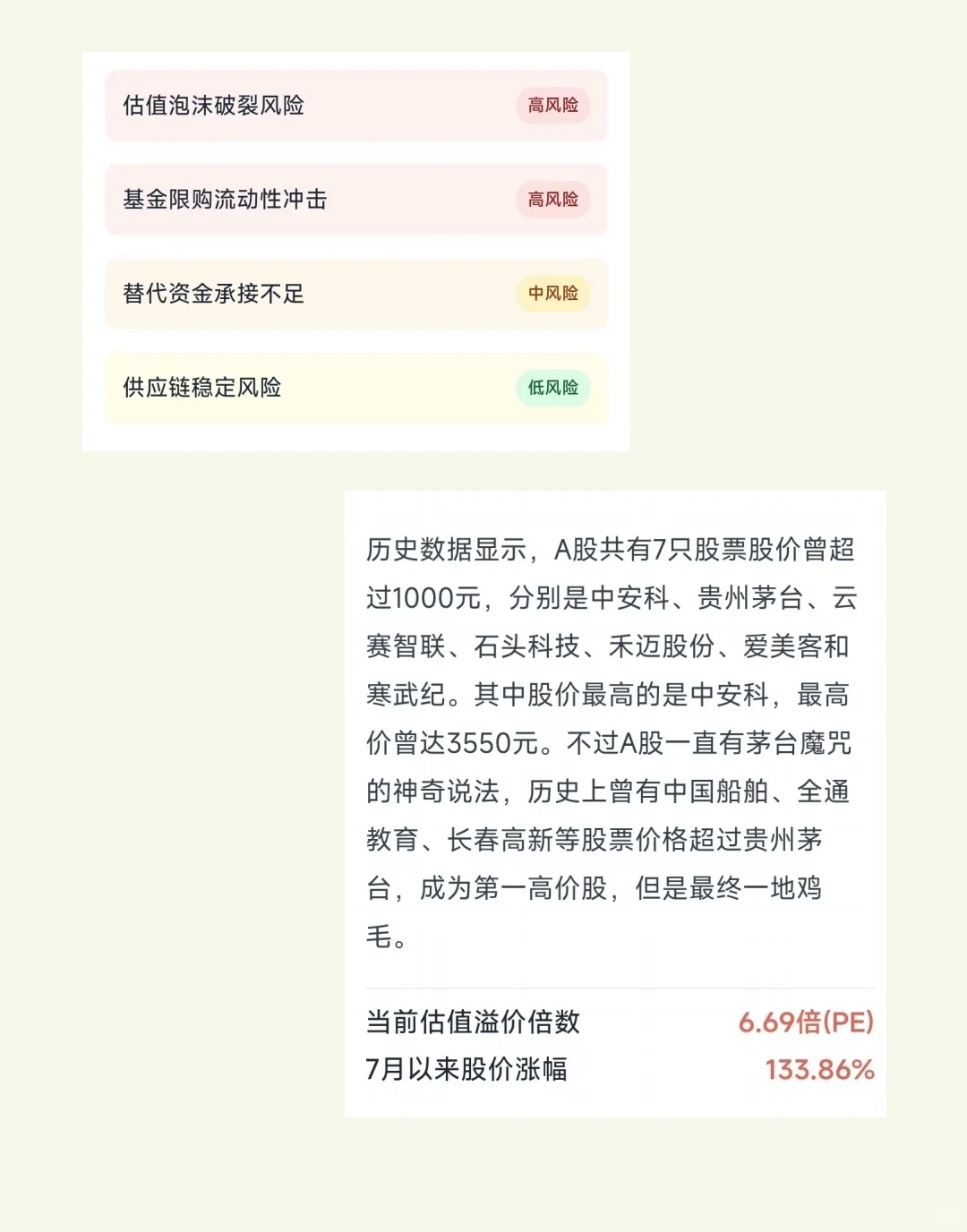 用财搭子看寒武纪