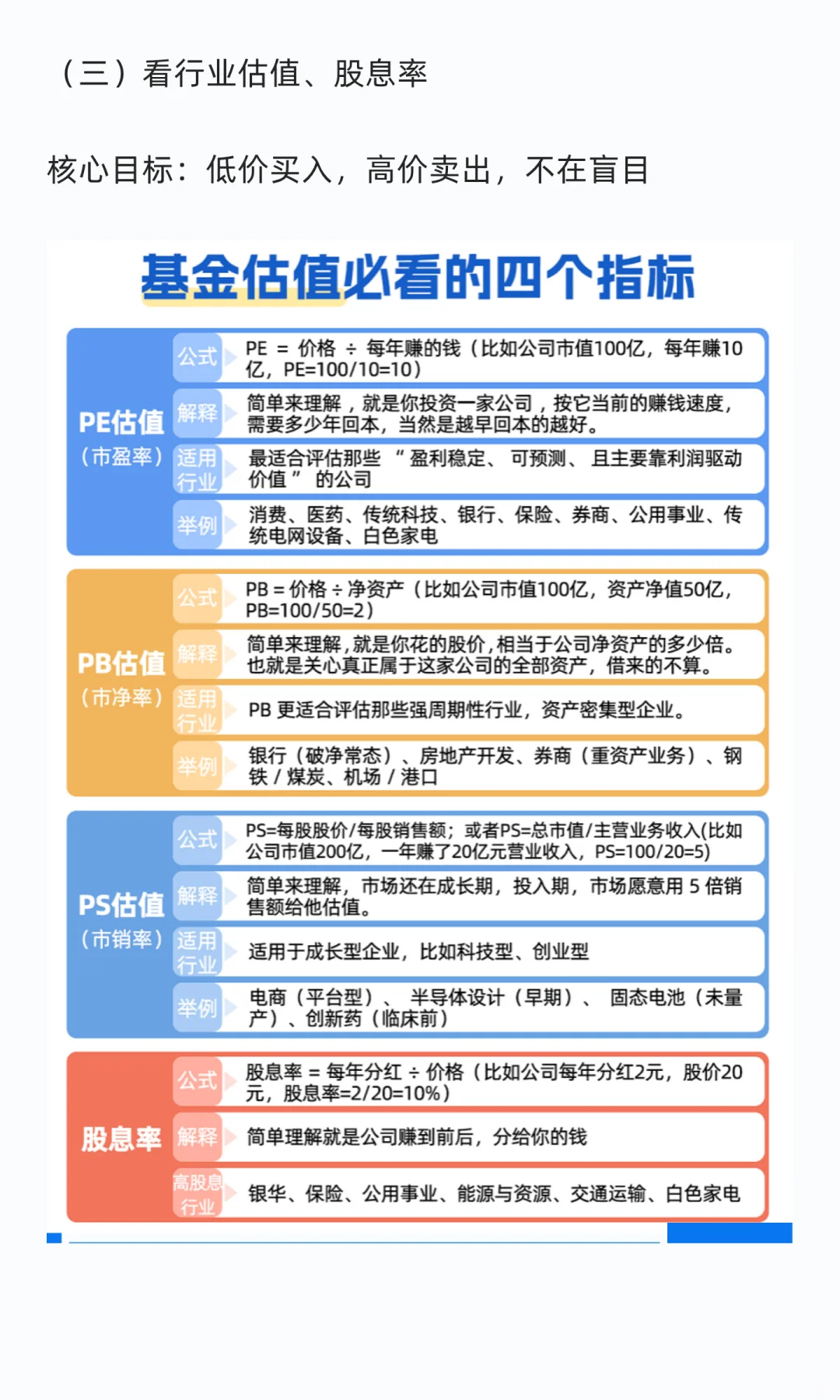 手把手教你从基金小白变成避雷高手