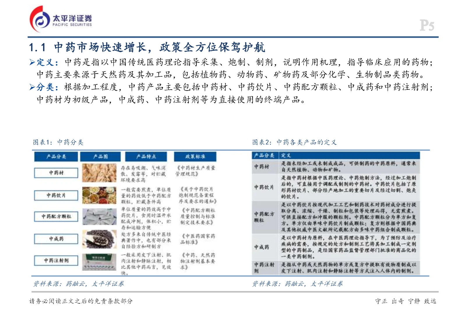 2025中药行业深度报告