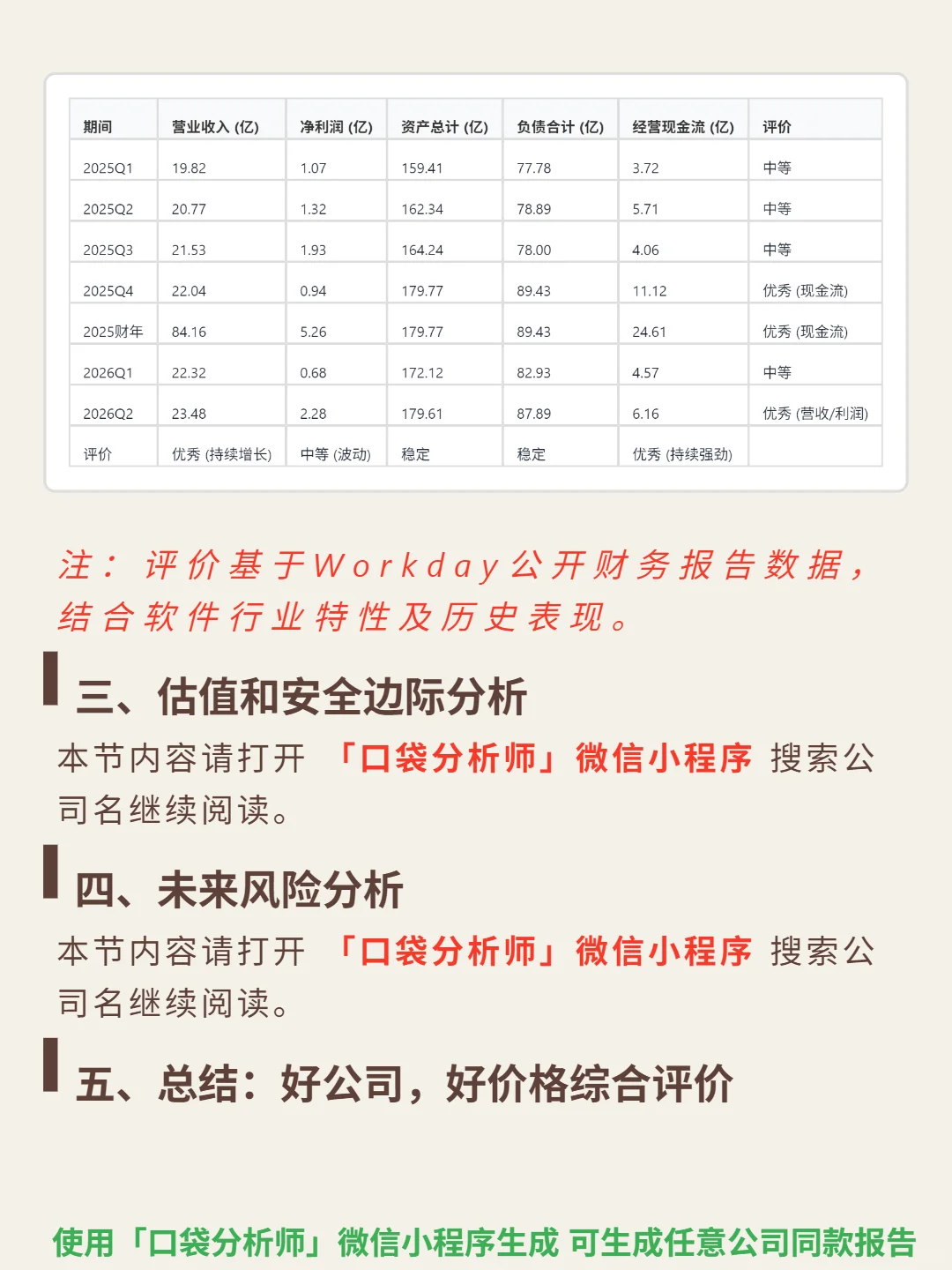 Workday Inc-A 4000 字深度研报