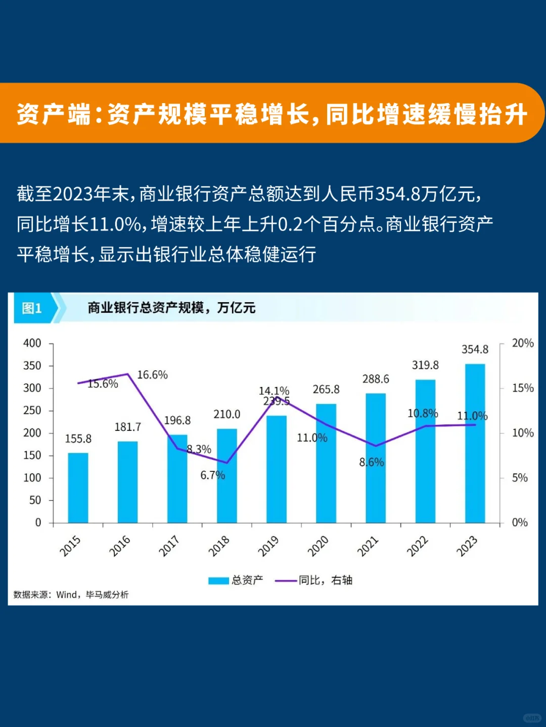 💥干货！每周研报分享 第八期