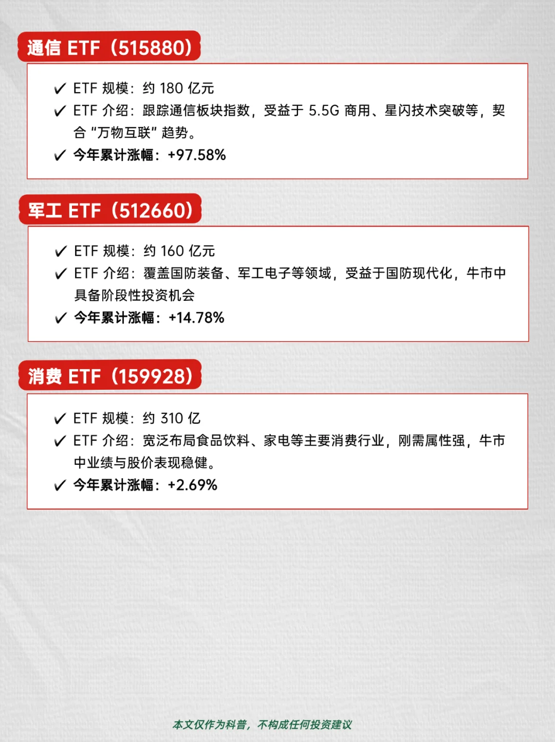牛市十大主题ETF（建议收藏）