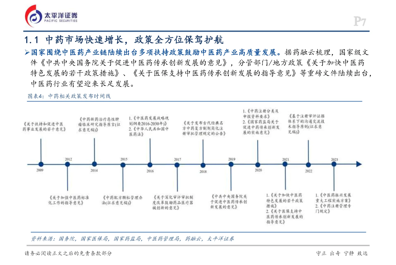 2025中药行业深度报告