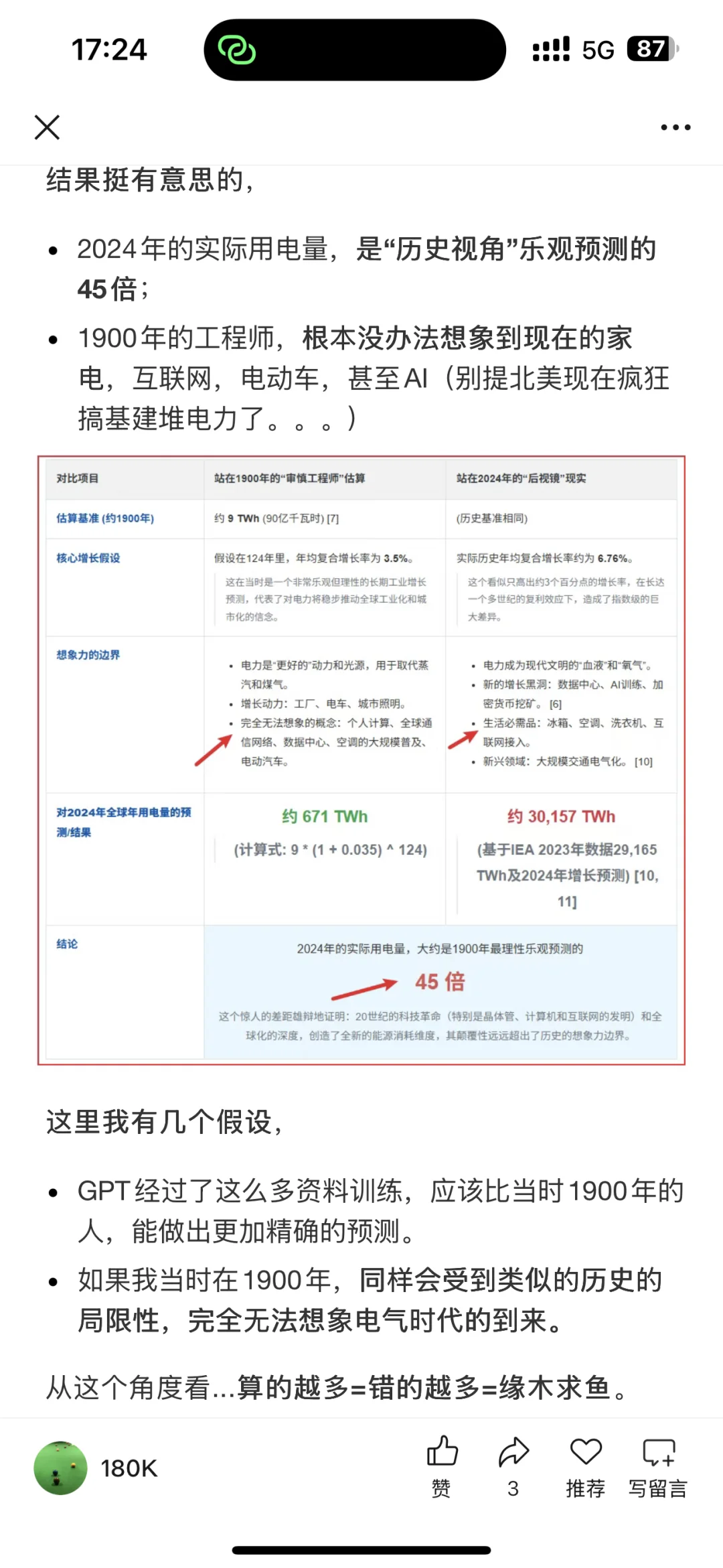 阿里+9%，3800亿还是太保守了...（9月24日）