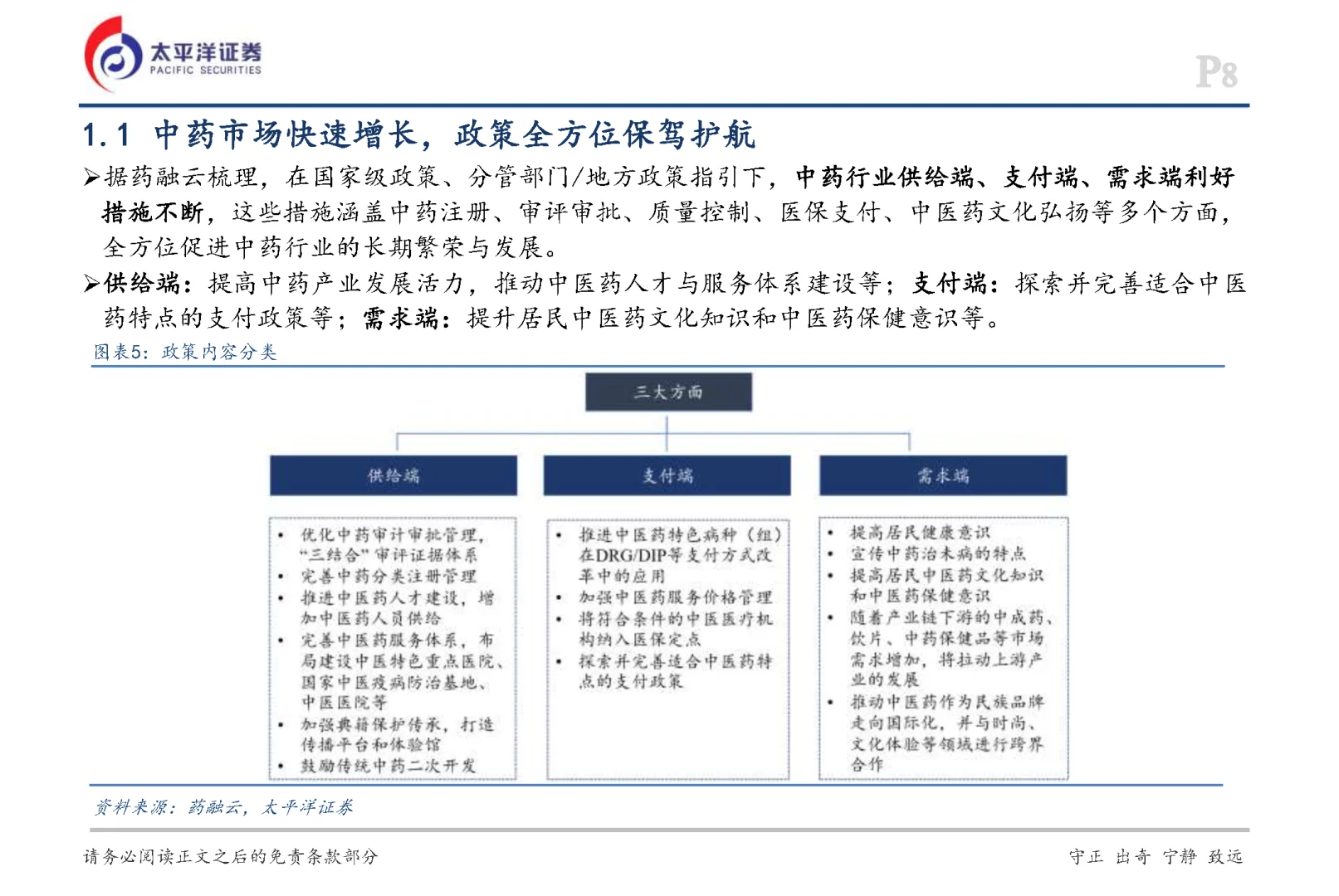 2025中药行业深度报告