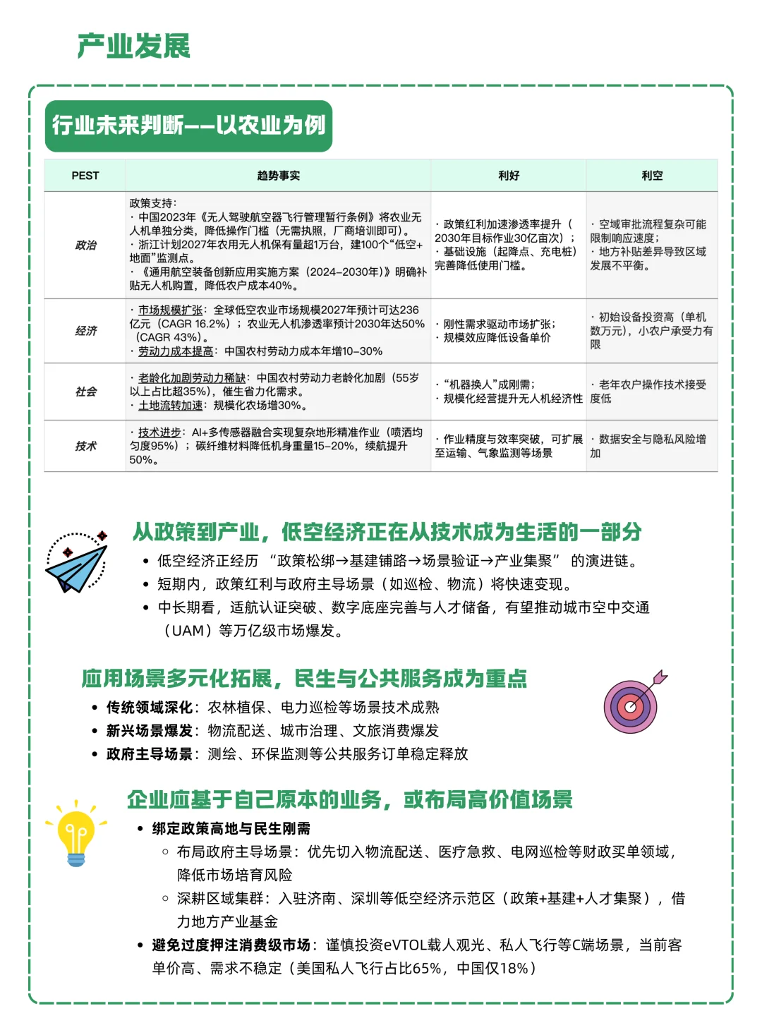 一天吃透一条产业链:NO.18 低空经济