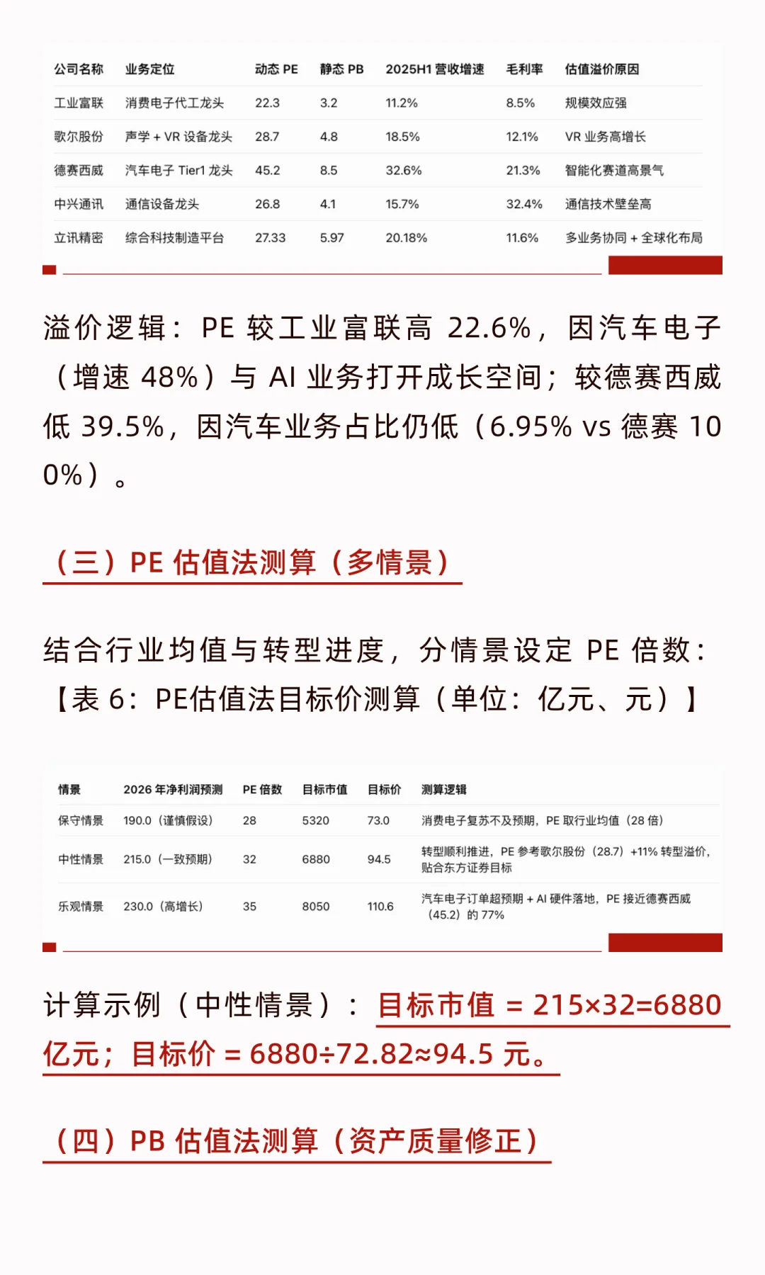 立讯精密估值分析(附股价预测)