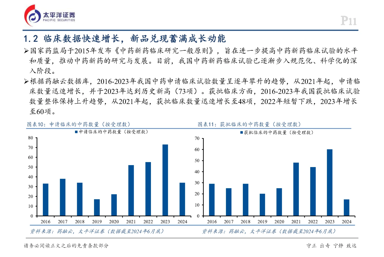 2025中药行业深度报告