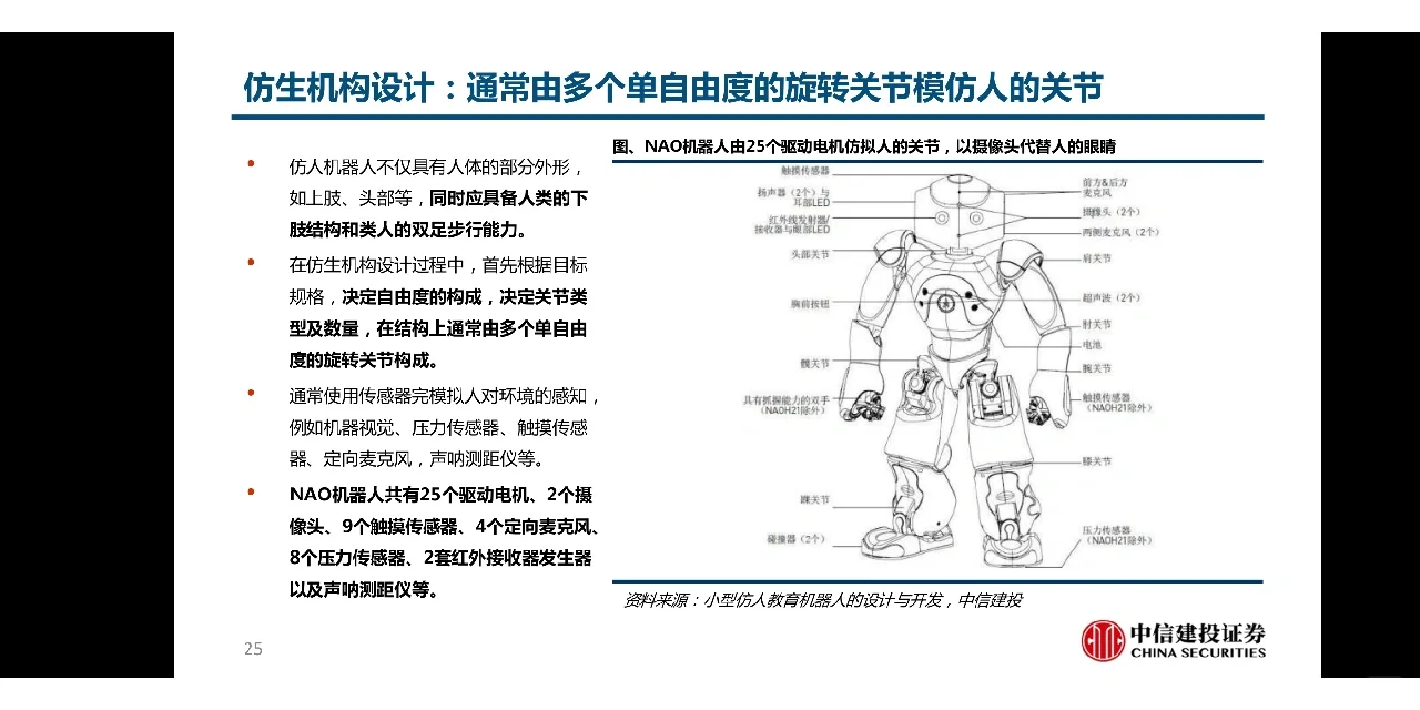 产业研究员的周末：在家看研报