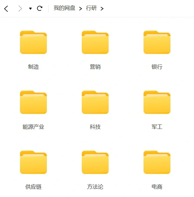 每日分享各行业前沿权威研报摘要