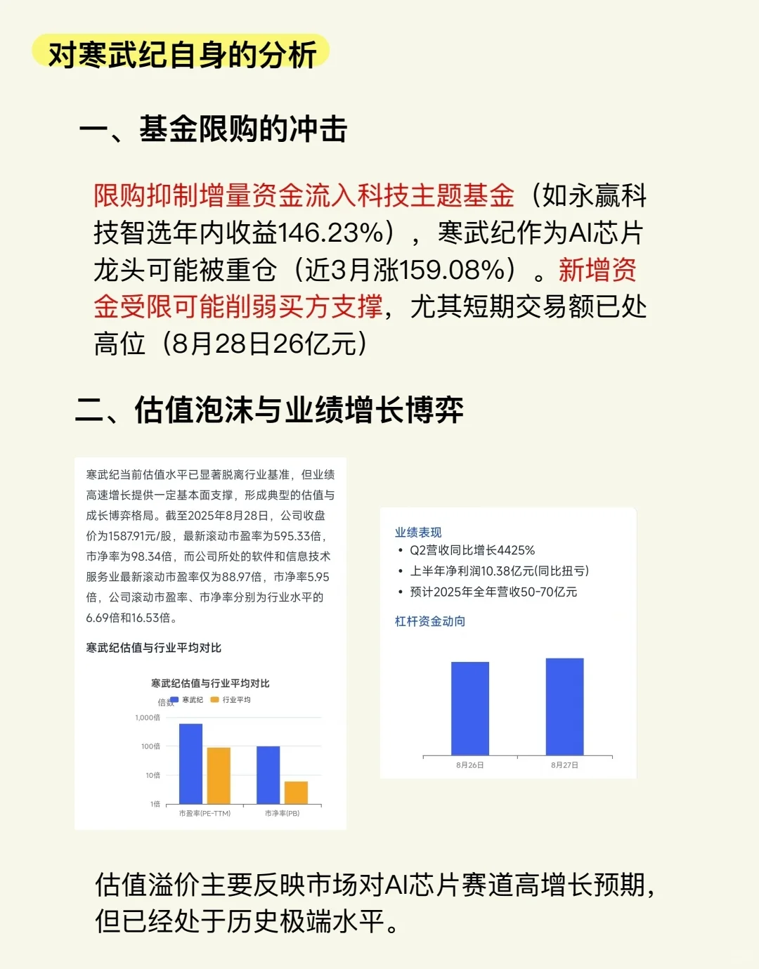 用财搭子看寒武纪