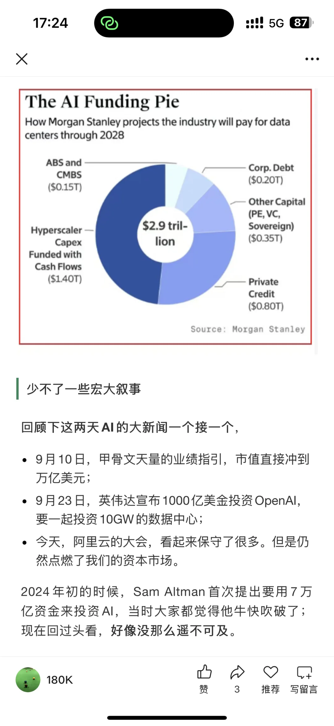 阿里+9%，3800亿还是太保守了...（9月24日）